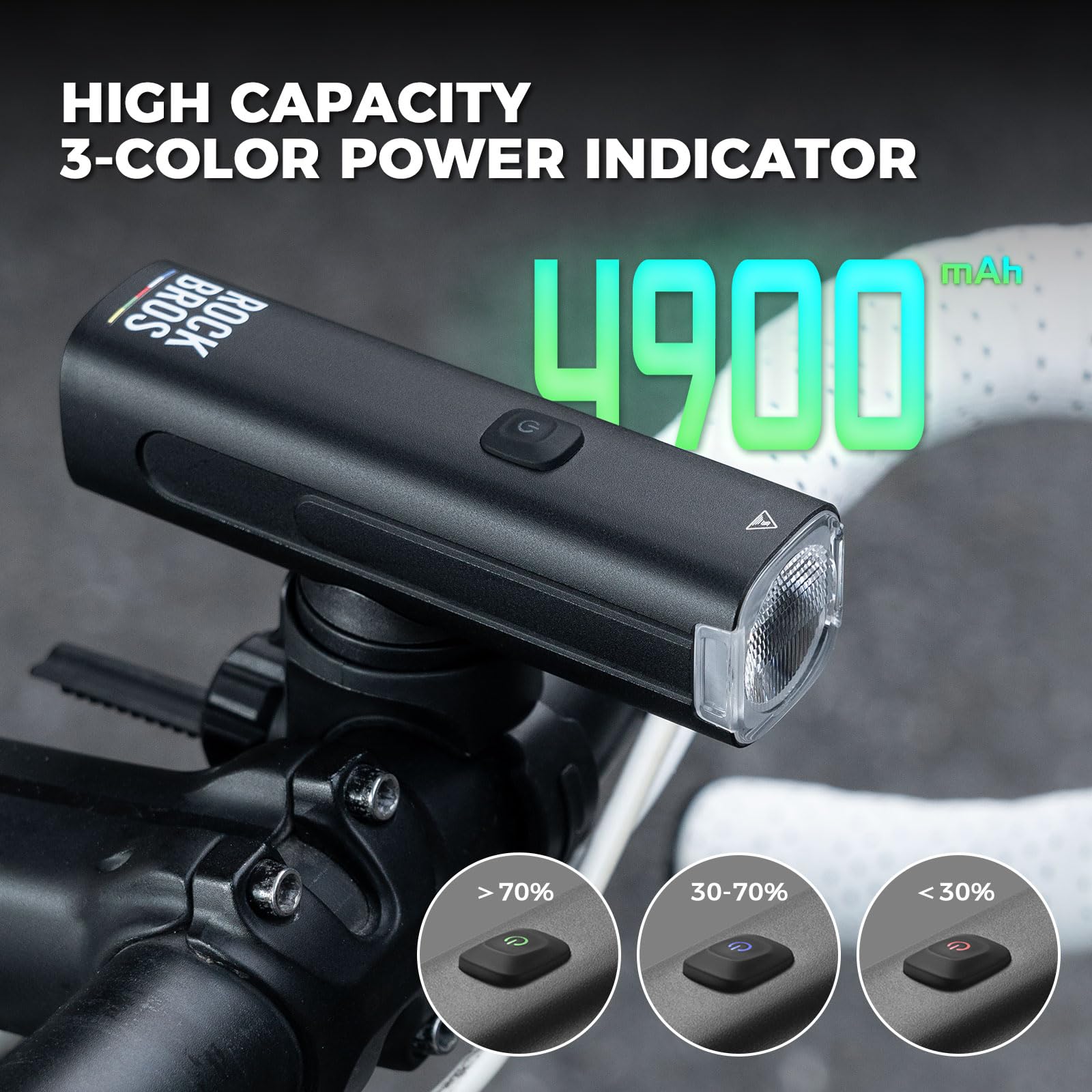 ROCKBROS Road to Sky Lampe Vélo Avant, Lumière Avant Anti-Éblouissement, Rechargeable USB-C Étanche IPX6, avec 6 Modes 120°Rotatif pour Cyclistes Urbains, Cyclisme Nocturne Sécurité