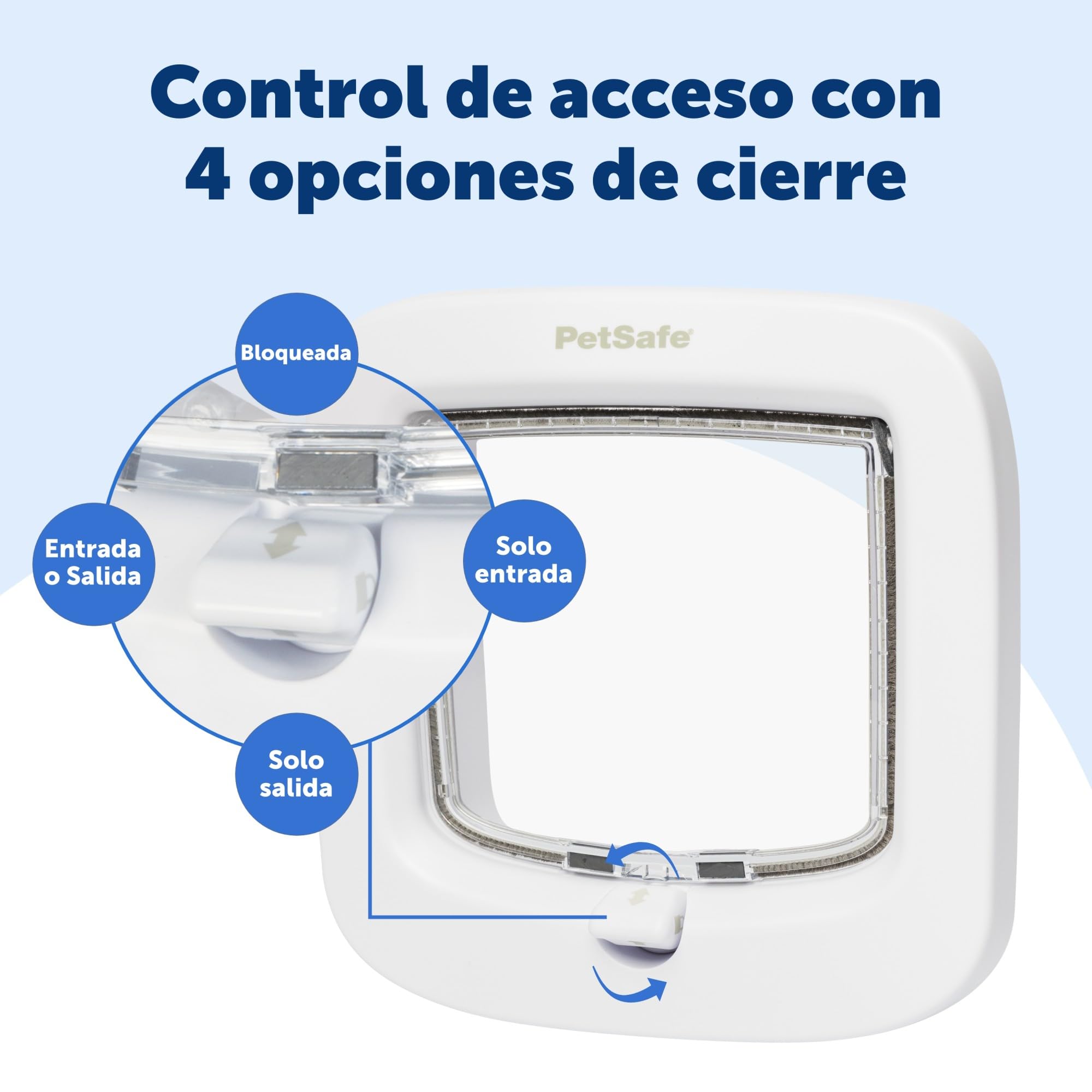 PetSafe Gatera de Cierre Manual - Cierre con 4 Modos, Eficiente Energéticamente, Instalación Sencilla - Blanca