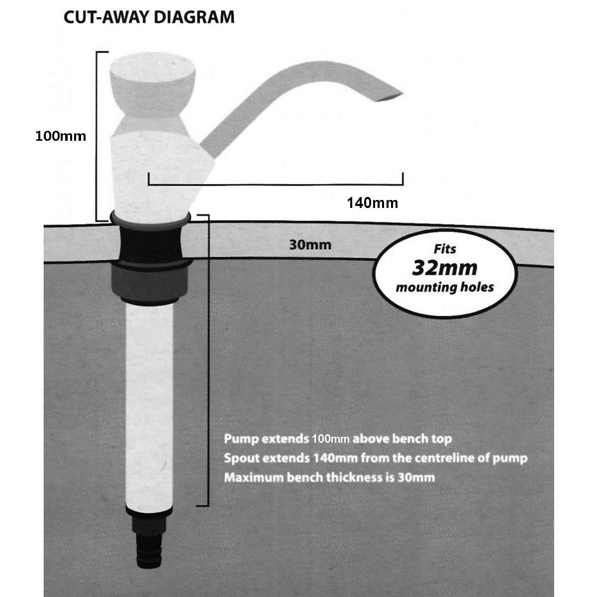 Flаѕh Dеаlѕ - 60% оƒƒ Sink Water Hand Pump,KISENG Double Action Camping Trailer Motorhome Replacement Caravan Sink Dispenser