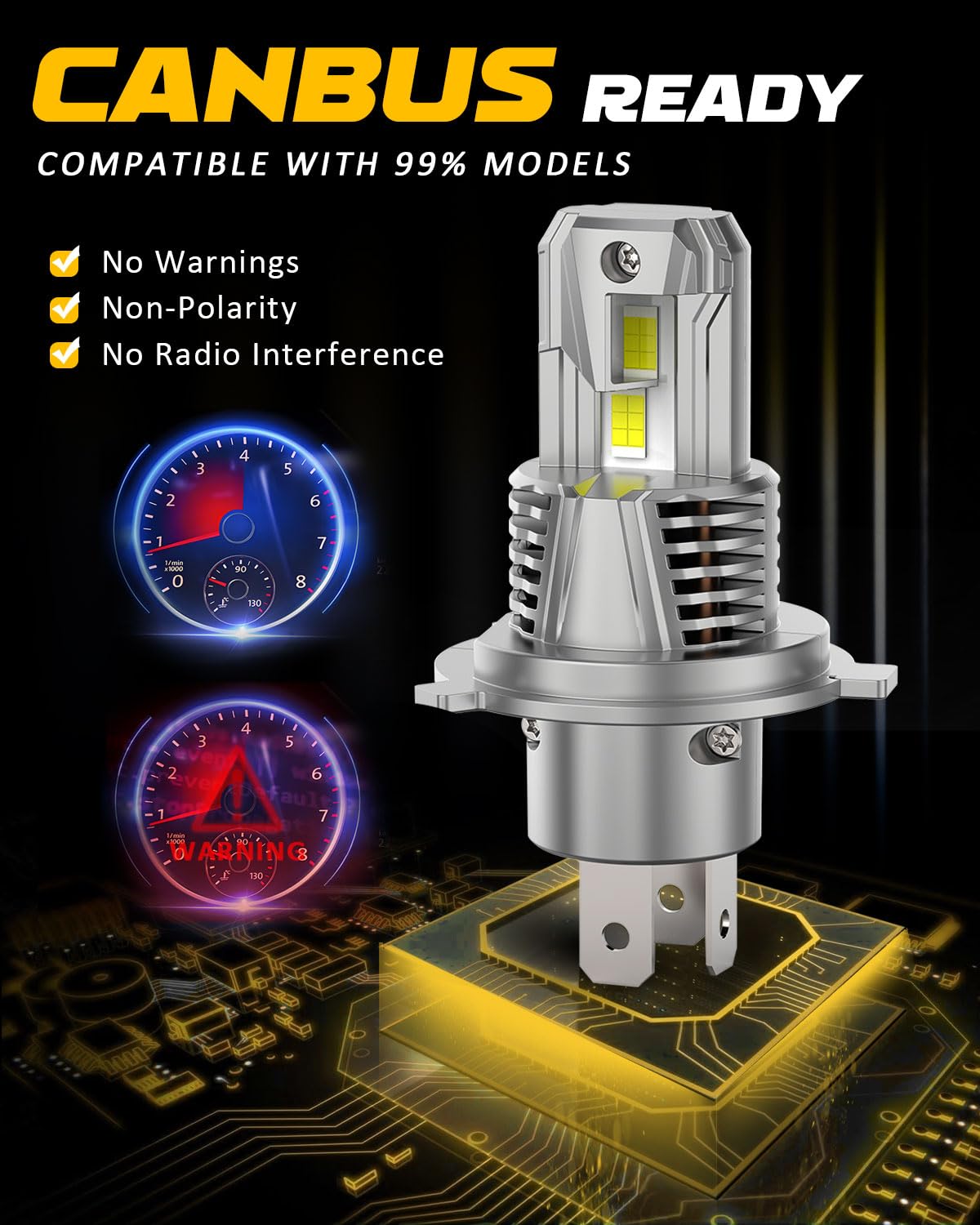 BMT xms Bombillas H4 LED- 22000LM 6500K 400% Brillante H4 9003 LED Lámpara de Faro - Diseño de reemplazo 1: 1, Paquete de 2
