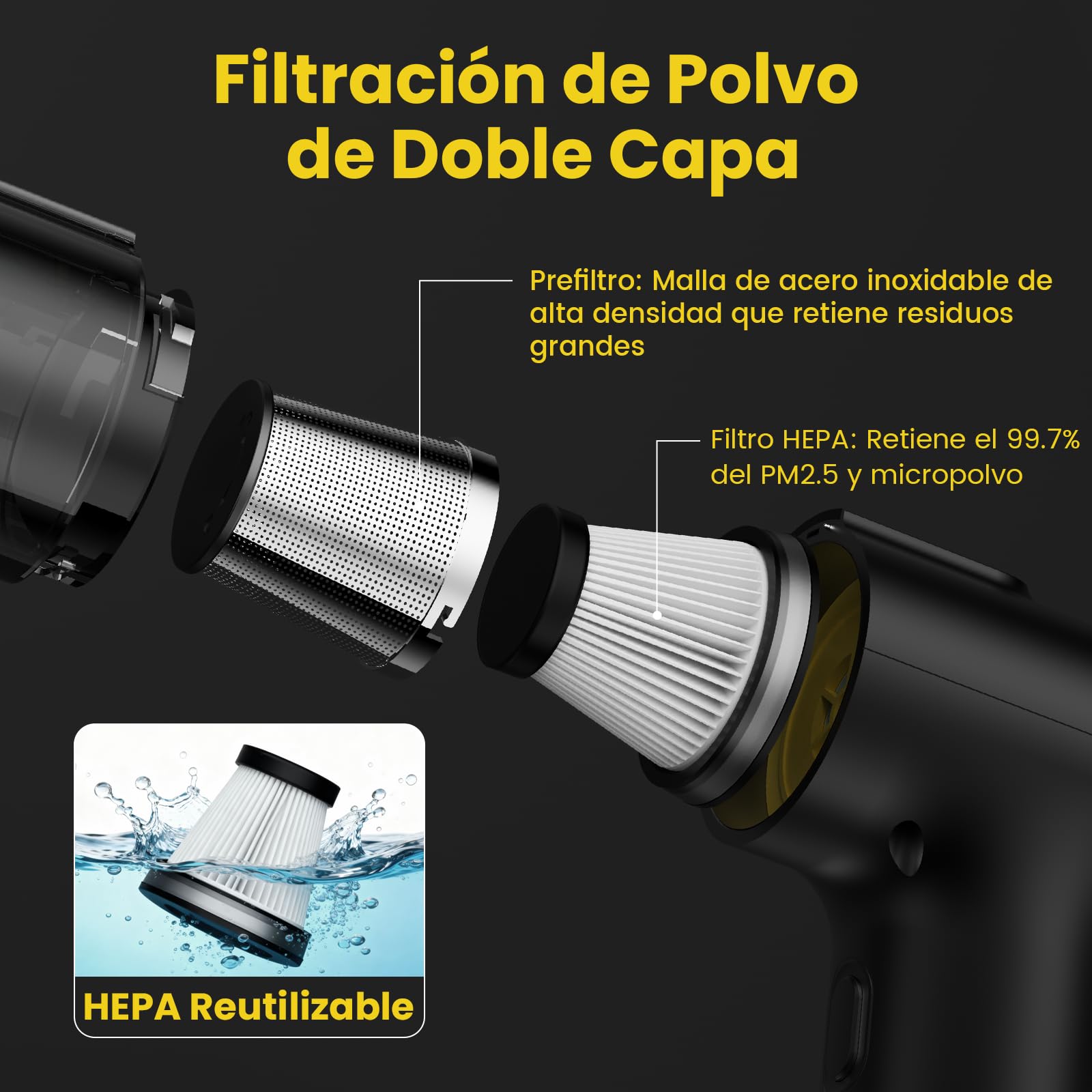 V5 Aspiradora de Mano sin Cable 28KPa/60Min,Aspiradora Coche Potente | Mini Aspiradora de Mano Portátil 3 en 1 Aspirar/Soplar/Inflar, Pantalla LED, Luz Verde y Filtro HEPA