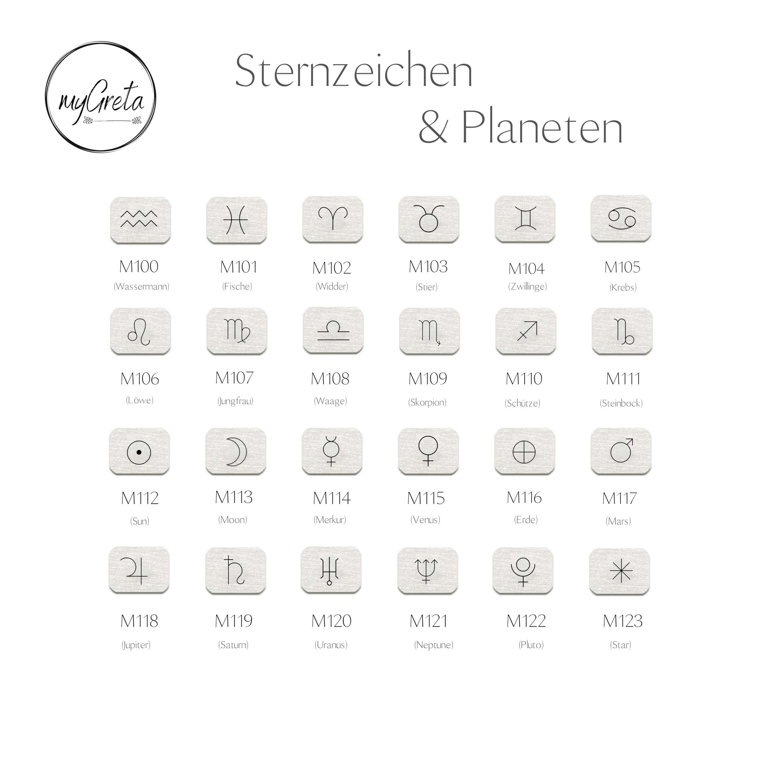 Reisearmband Personalisiert mit Gravur aus Edelstahl und Segeltau | Personalisierbar mit Text & Motiven, Edelstahl & Nylon, verstellbar, Unisex, handgefertigt, Erinnerung, Abenteuer, Weltreise