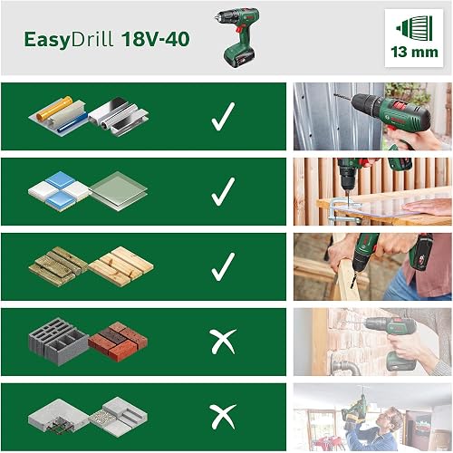 Bosch Home and Garden EasyDrill Cordless Drill 18V-40 (1 x 2.0 Ah Battery, 18 V System, in Transport Case) - 8