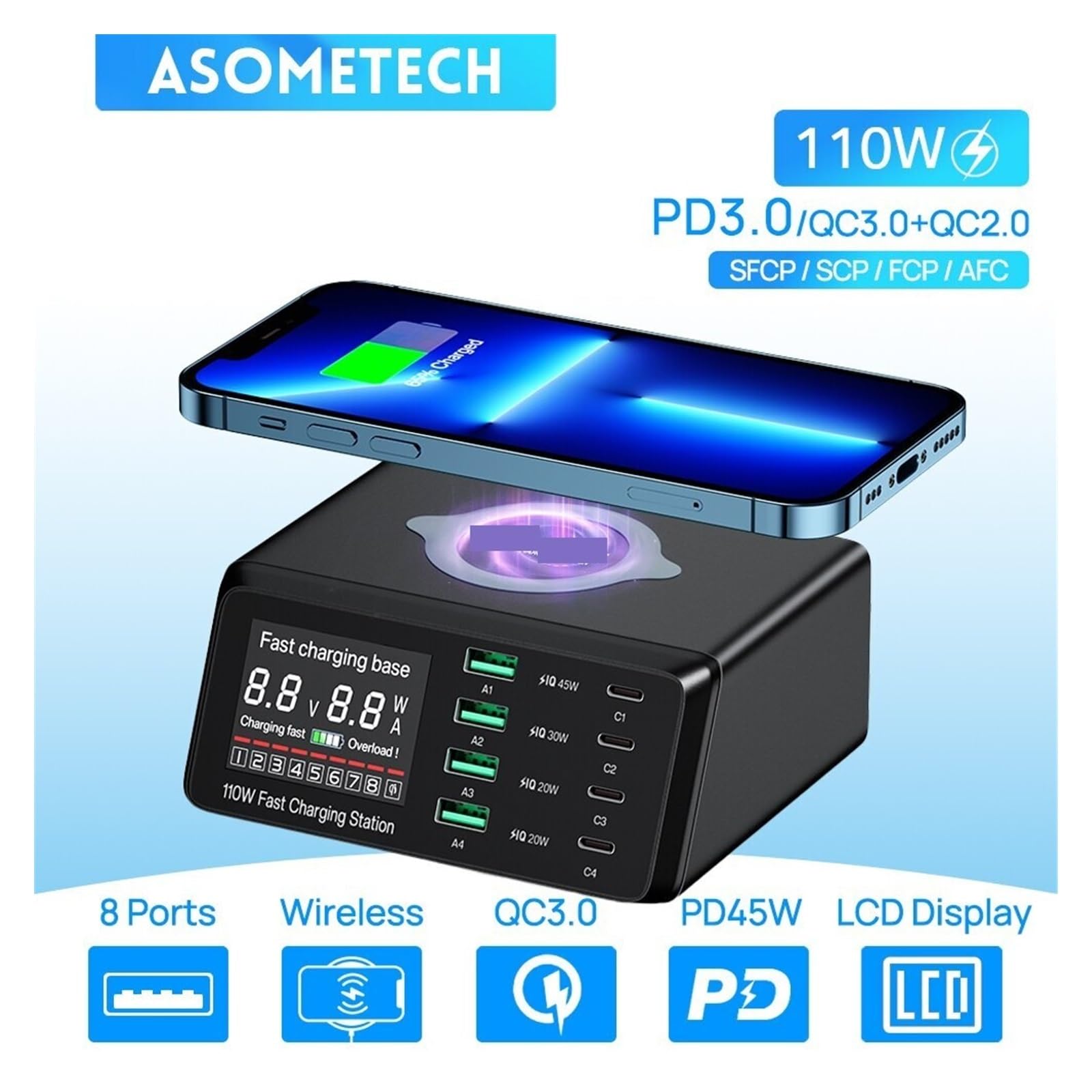 Ładowarka USB, Ładowarka USB typu C o mocy 110 W. Bezprzewodowe ładowanie z wieloma portami. Szybka ładowarka do telefonu PD QC3.0. Szybkie ładowanie Wielofunkcyjne gniazdo USB