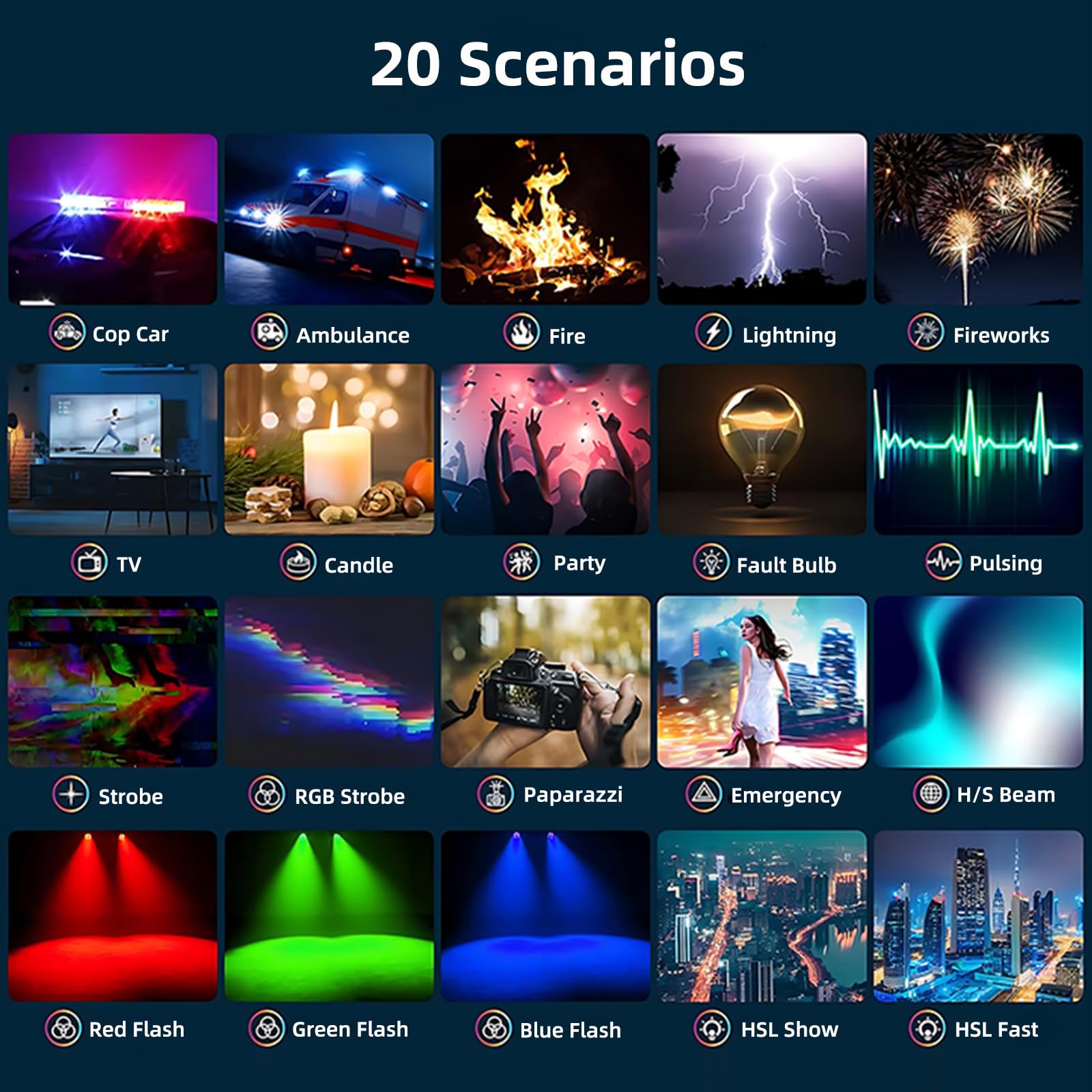 120 LED RGB luce video, luce portatile selfie con HUE 0-359°, 20 effetti luminosi, CRI 95+, luce video professionale con filtro colore e custodia in silicone, lampada fotografica per telefono/computer