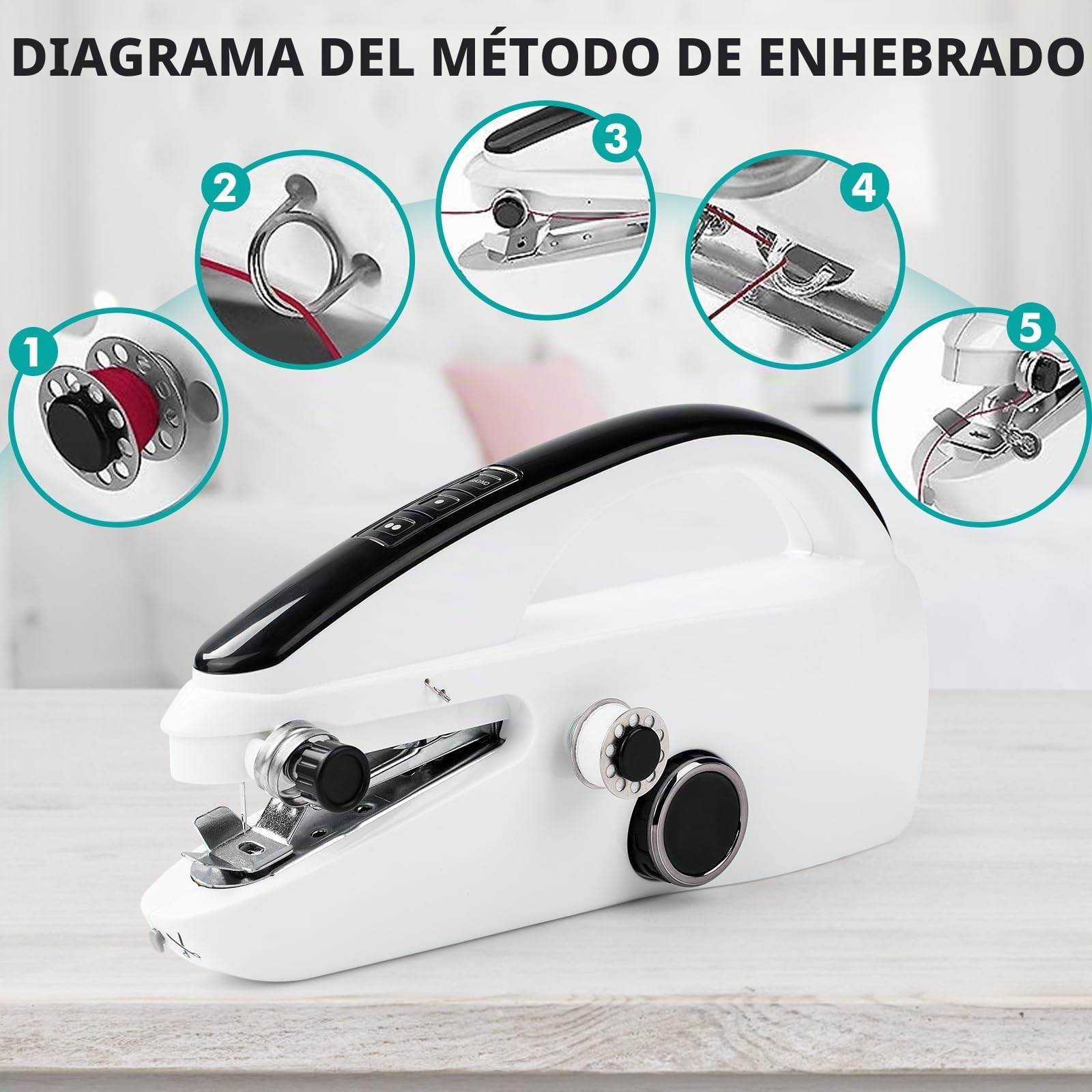 MáQuina De Coser A Mano, Mini MáQuina De Coser EléCtrica PortáTil Con Accesorios De Costura, FáCil De Usar Y RáPida De Coser, Adecuada Para Ropa, Telas, Cutains, Viajes A Casa