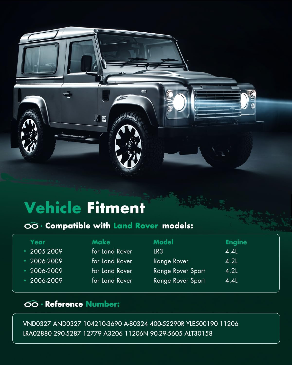 SCITOO Alternator Fits for Land Rover for LR3 4.4L 2005-2009,for Range Rover 4.2L 2006-2009,for Range Rover Sport 4.2L 4.4L 2006-2009 - 12V 150Amp High-output CW S6 11206 VND0327 AND0327 104210-3690