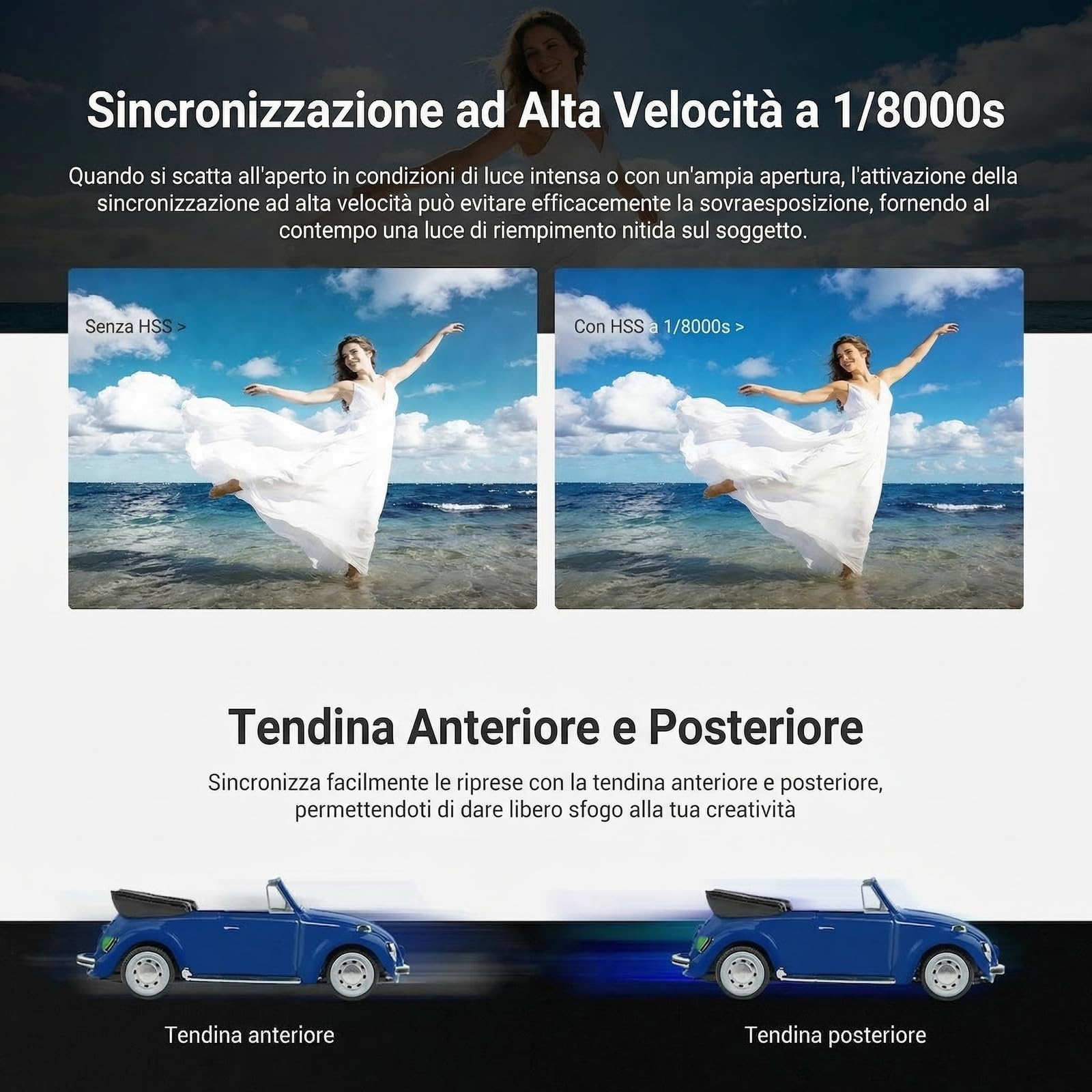 NEEWER Flash Testa Rotonda 100Ws 2.4G TTL Compatibile Con Nikon, Compatibile Con Godox, Speedlite Con Touchscreen 1/8000s HSS, 2 Lampade Modello, Interruttore TTL/M, 500 Flash A Piena Potenza, Z3R-N