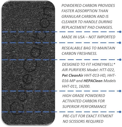 Miniatura 5 de Paquete de 6 prefiltros de carbono de ajuste exacto diseñado para adaptarse a los modelos Honeywell HTT-022, Pet CleanAir HHT-013-HD, HHT-016-MP y