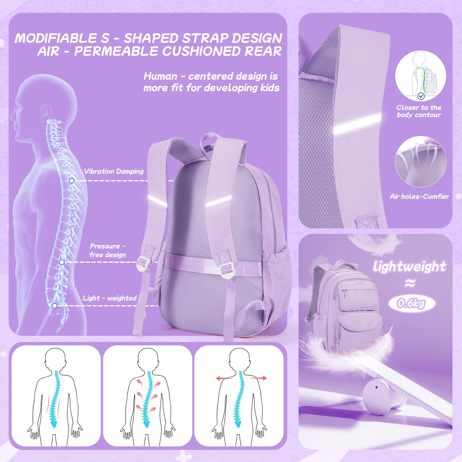 Lendolk Mochila para mujer