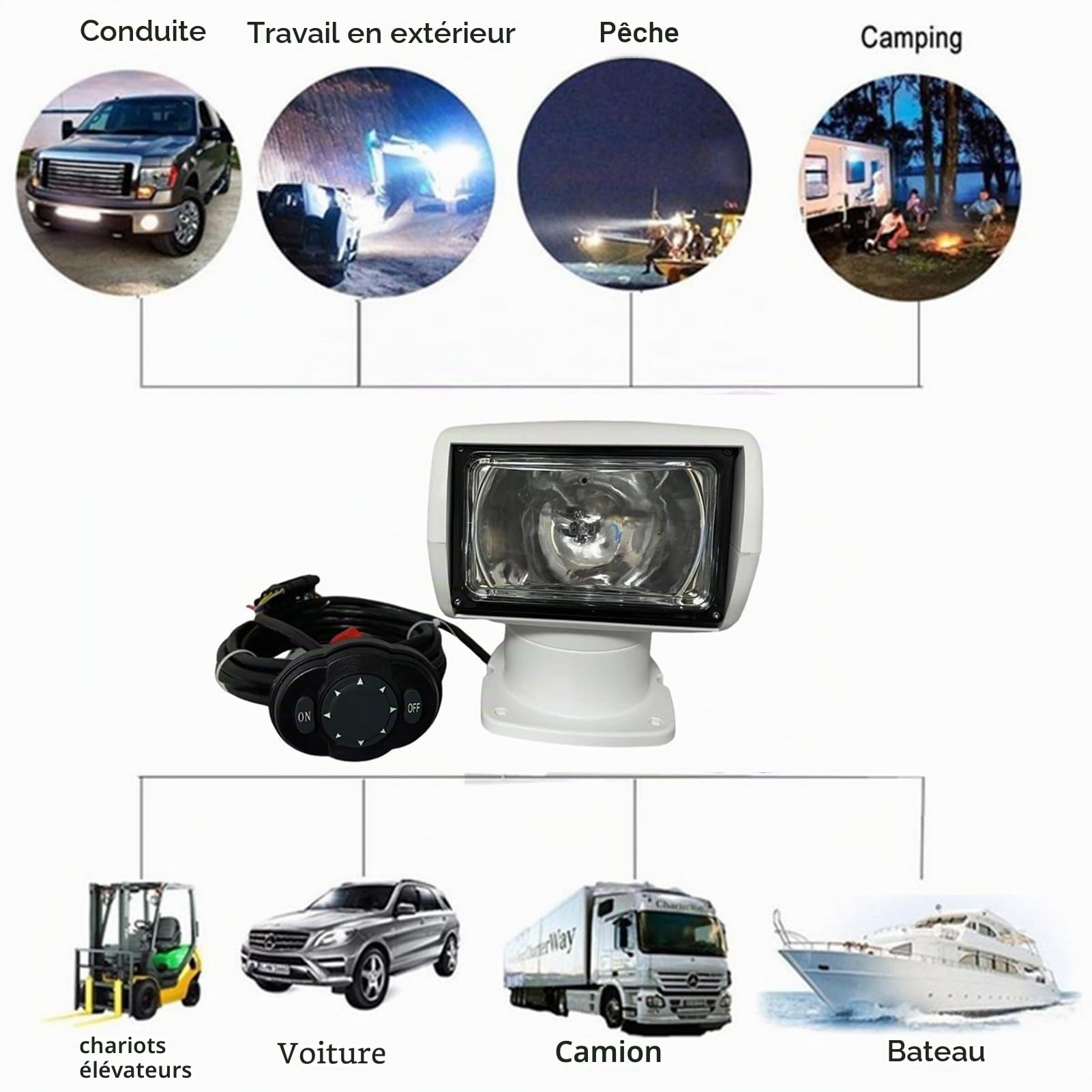 Projecteur de bateau 24 V 100 W 2500 lm Rotation à 360° Télécommande halogène portable IP67 Étanche