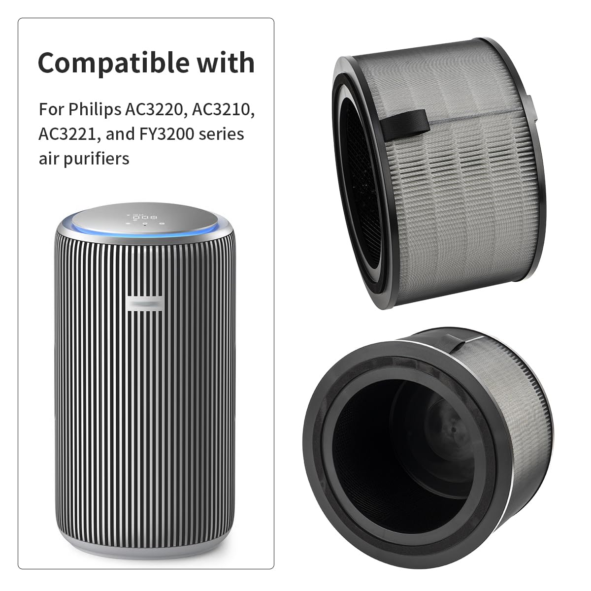 YanBan FY3200 filtr oczyszczacza powietrza kompatybilny z oczyszczaczami powietrza Philips serii 3200 AC3210, AC3220 i AC3221, 3-w-1 zamiennik filtra HEPA, filtr z węglem aktywnym, filtr wstępny