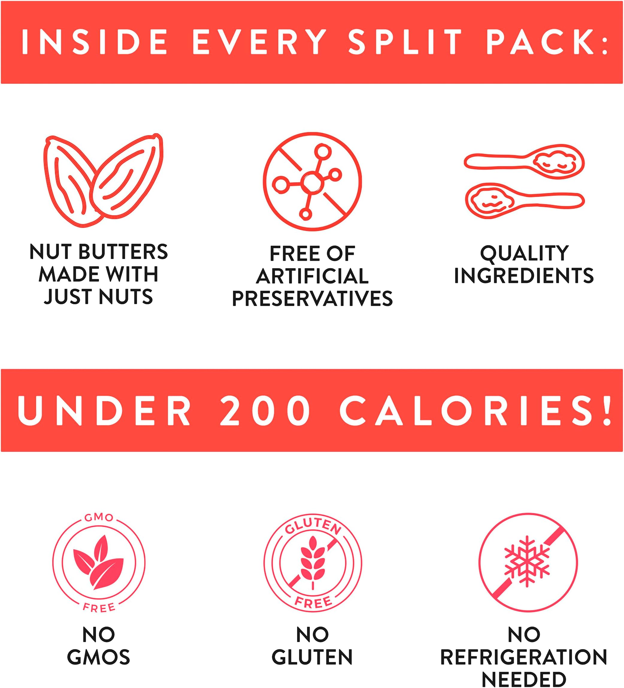 Split Nutrition Almond Butter and Strawberry Jelly Squeeze Packs - Non-GMO, Gluten Free Snack Pouch - On The Go Snack Made with Real Food - Zero Artificial Preservatives or Sweeteners (5 Pack)