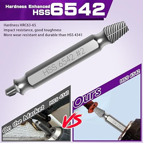 Miniatura 2 de YURINWOO Juego de 9 extractores de tornillos dañados, kit extractor HSS 6542 mejorado y 3 brocas giratorias para tornillos dañados rotos, regalo de