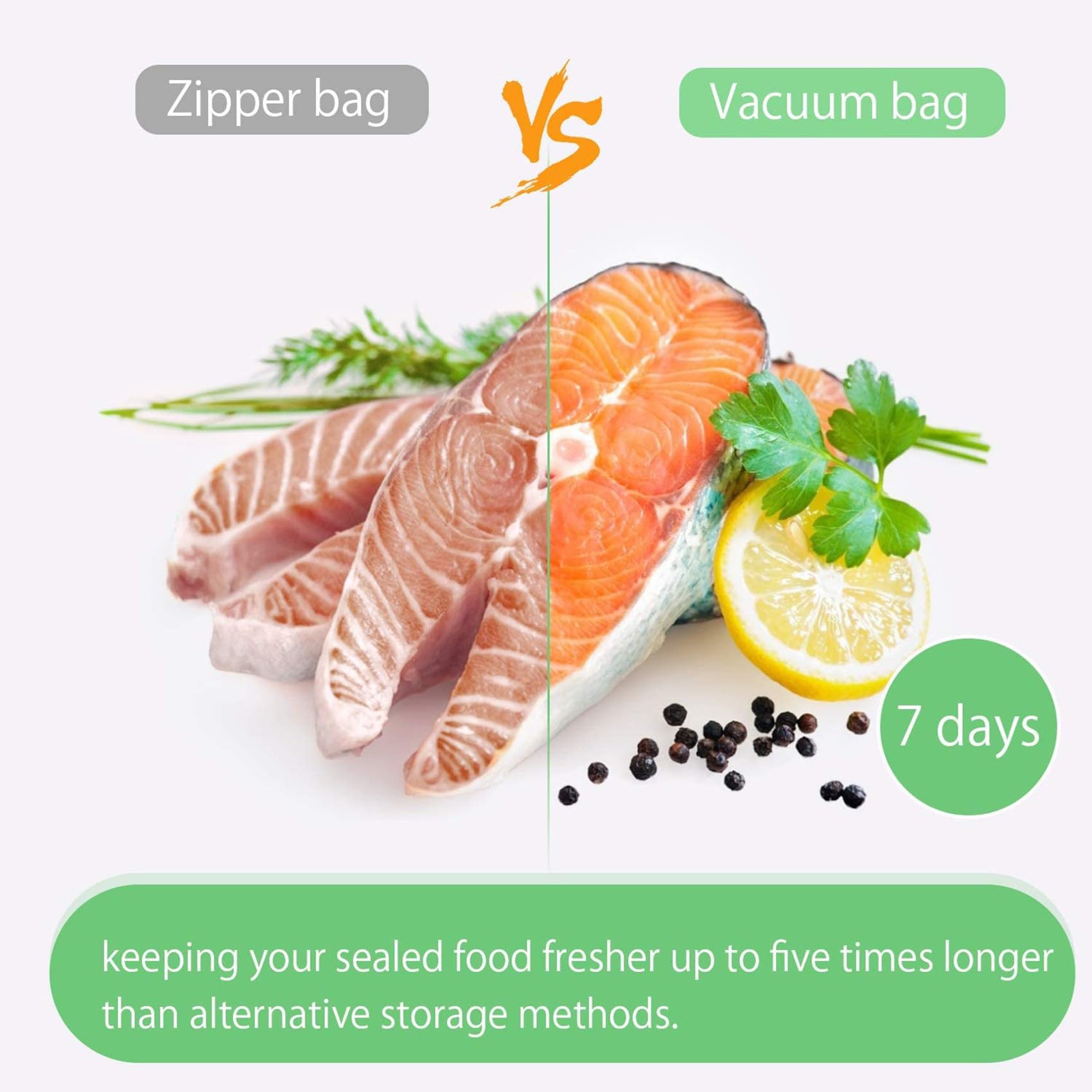Bolsas Selladoras Al Vacío Rollos Paquete de 9 para Conservar los Alimentos, Bolsas de Almacenamiento de Vacío Servicio Pesado para Cocción Sous Vide, Congelador