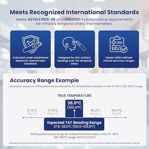 Vista 10 de Exergen Termómetro de arteria temporal