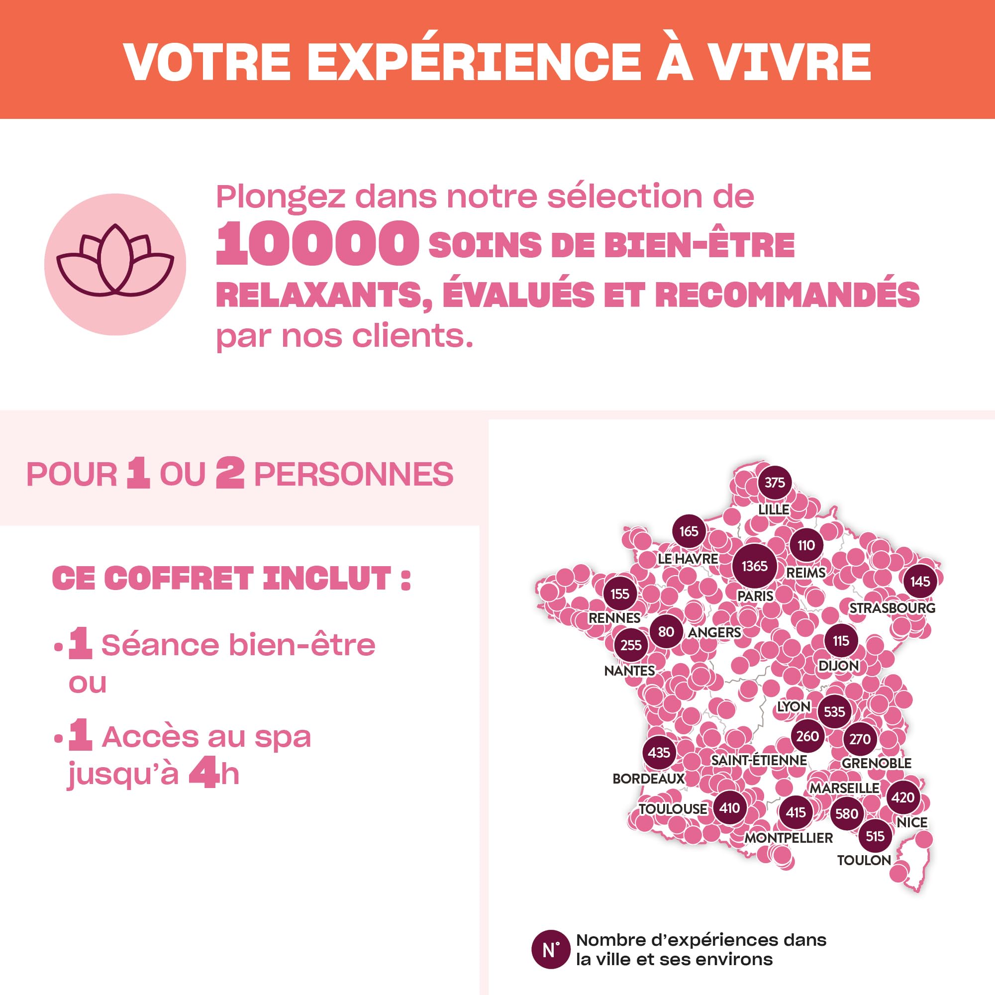 Smartbox - Coffret cadeau Séance bien-être ou accès au spa pour 1 ou 2 personnes - Idée cadeau détente et volupté