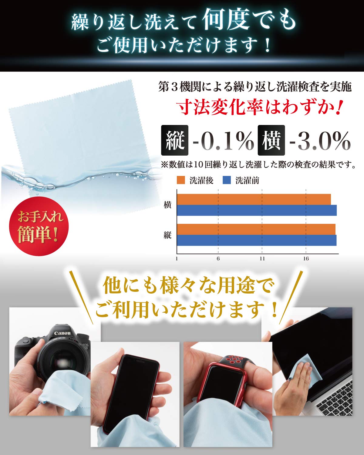 Amazon.co.jp: クリーニングクロス メガネ拭き めがねふき レンズ