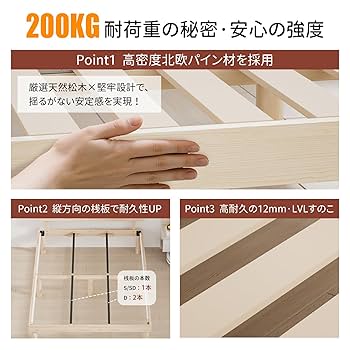 Rakuisme ベッドフレーム シングル ベッド 宮棚 2口コンセント 天然木 Amazon｜Rakuisme ベッドフレーム シングル ベッド 宮棚 2口