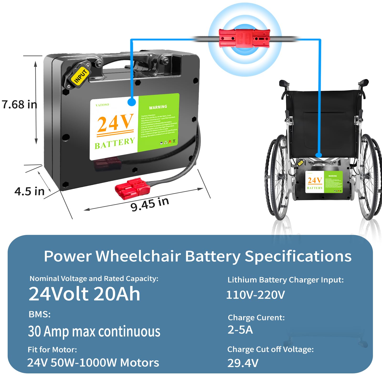 VATOSO 24V Lithium Battery for Electric Wheelchair,Mobility Scooter,12Ah-70Ah, Better Than Lead-Acid Batteries,BMS for 100W 250W 300W 500W,Includes 29.4V 2-5A Charger, 30Ah, 40Ah, 50Ah (24V20AH)