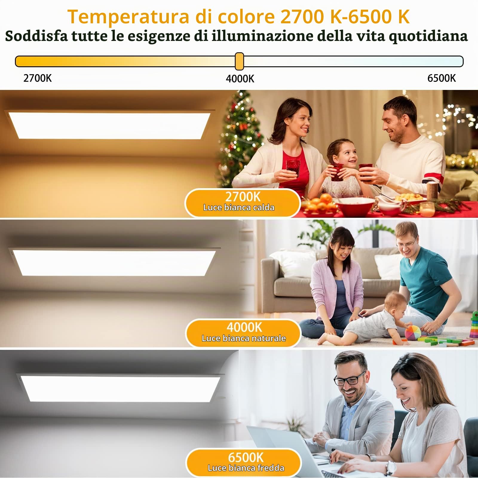 Lampada da Soffitto LED Dimmerabile 100x25 cm, Pannello Luminoso da Soffitto da 28W con Telecomando e Funzione di Memoria, luce potente indiretta 2700K-6500K Lampada ultra per ufficio soggiorno cucina