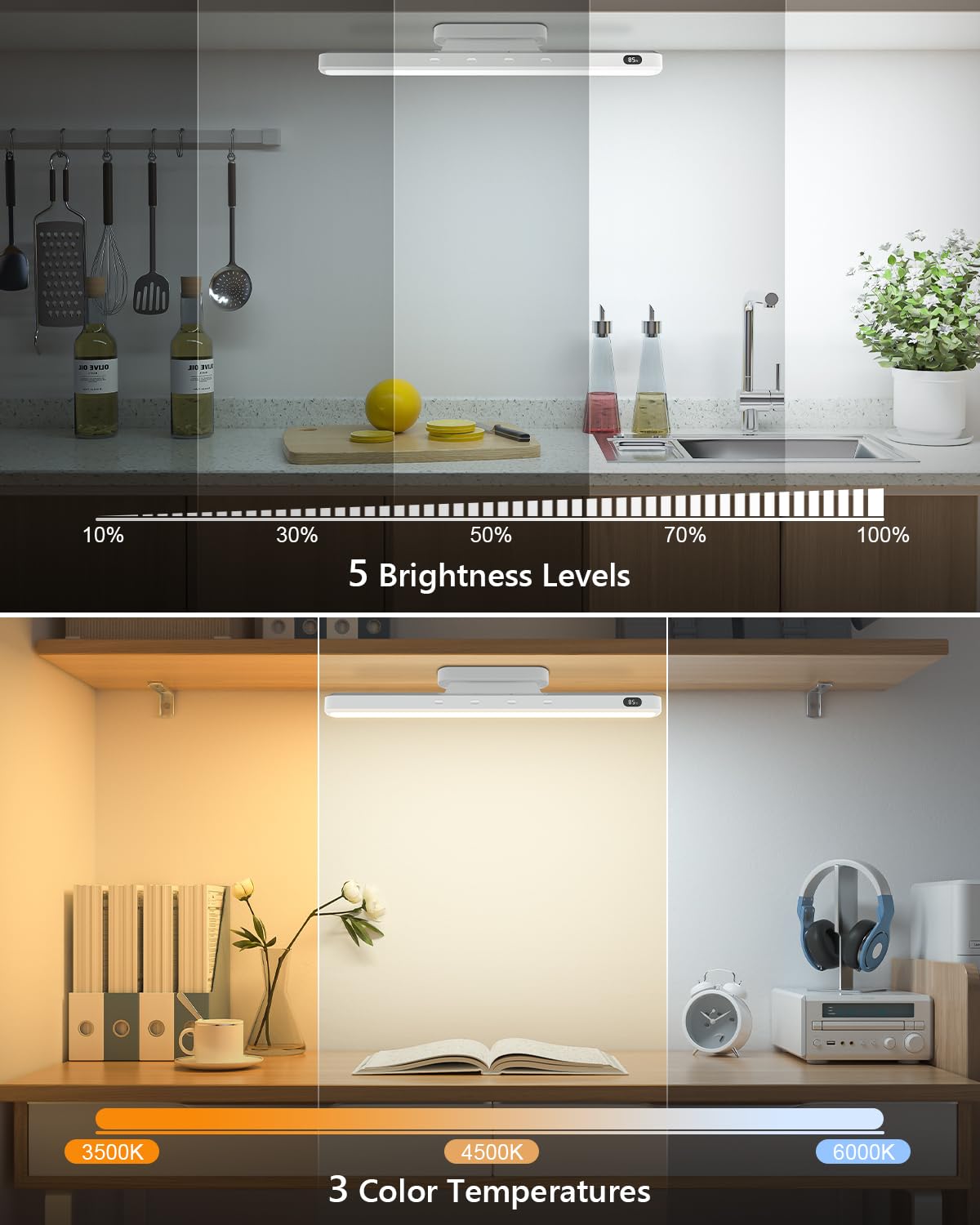 WILLED 5W Unterbauleuchte Küche Led Akku mit Fernbedienung,Wiederaufladbare Schminklicht,3 Farbtemperaturen Unterbauleuchte Küche led für Schrank, Kleiderschrank, Badezimmer,Schreibtisch,Spiegel