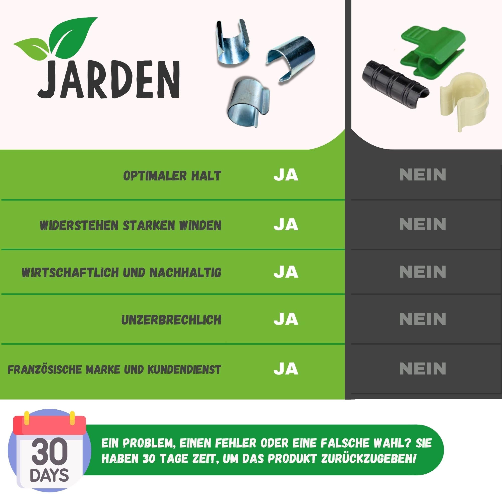 JARDEN© Set mit 40 Gewächshaus Klammern 25mm - Verzinkte Clips für Gewächshäuser - Metallklammern für Folien, Zubehör Gewächshaus - Sturmsichere Befestigung