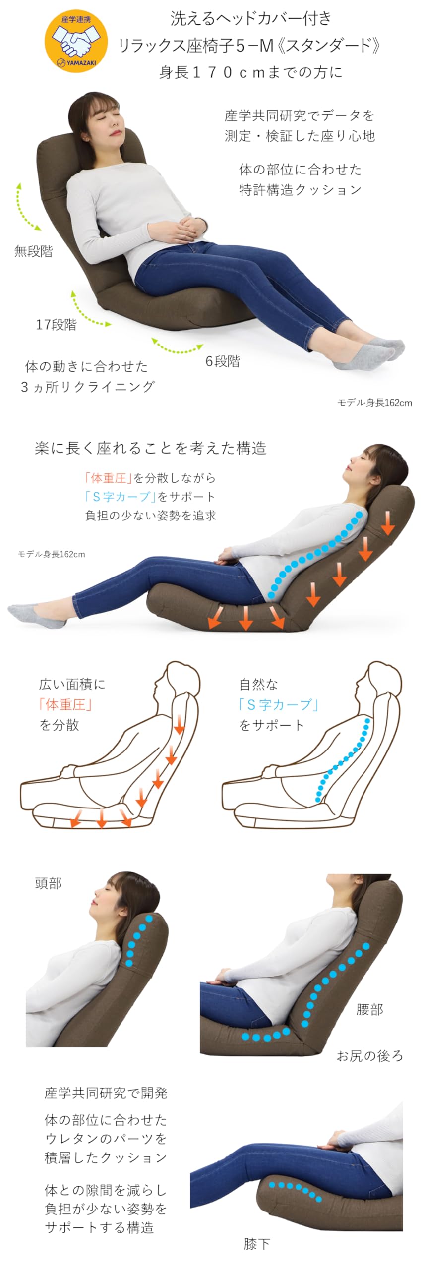 Amazon｜[座椅子ヤマザキ] ヘッドカバー付き 産学連携 リラックス座椅
