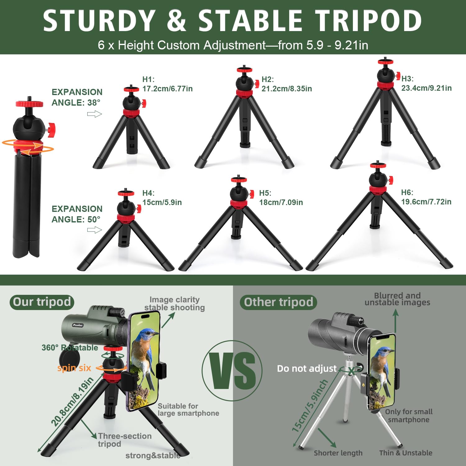 Telescopio monoculare con supporto per smartphone e treppiede aggiornato, 2025 BAK4 Prisma FMC Monoculari per adulti, HD cannocchiale monoculare per bird watching, escursionismo, concerto, campeggio
