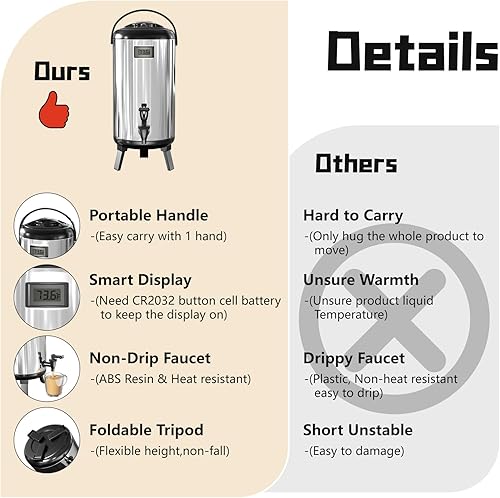 Miniatura 5 de Dispensador de bebidas aislado de 3.2 galones12 L, dispensador de agua caliente y fría con espita para café, jugo, té, leche, dispensador de bebidas