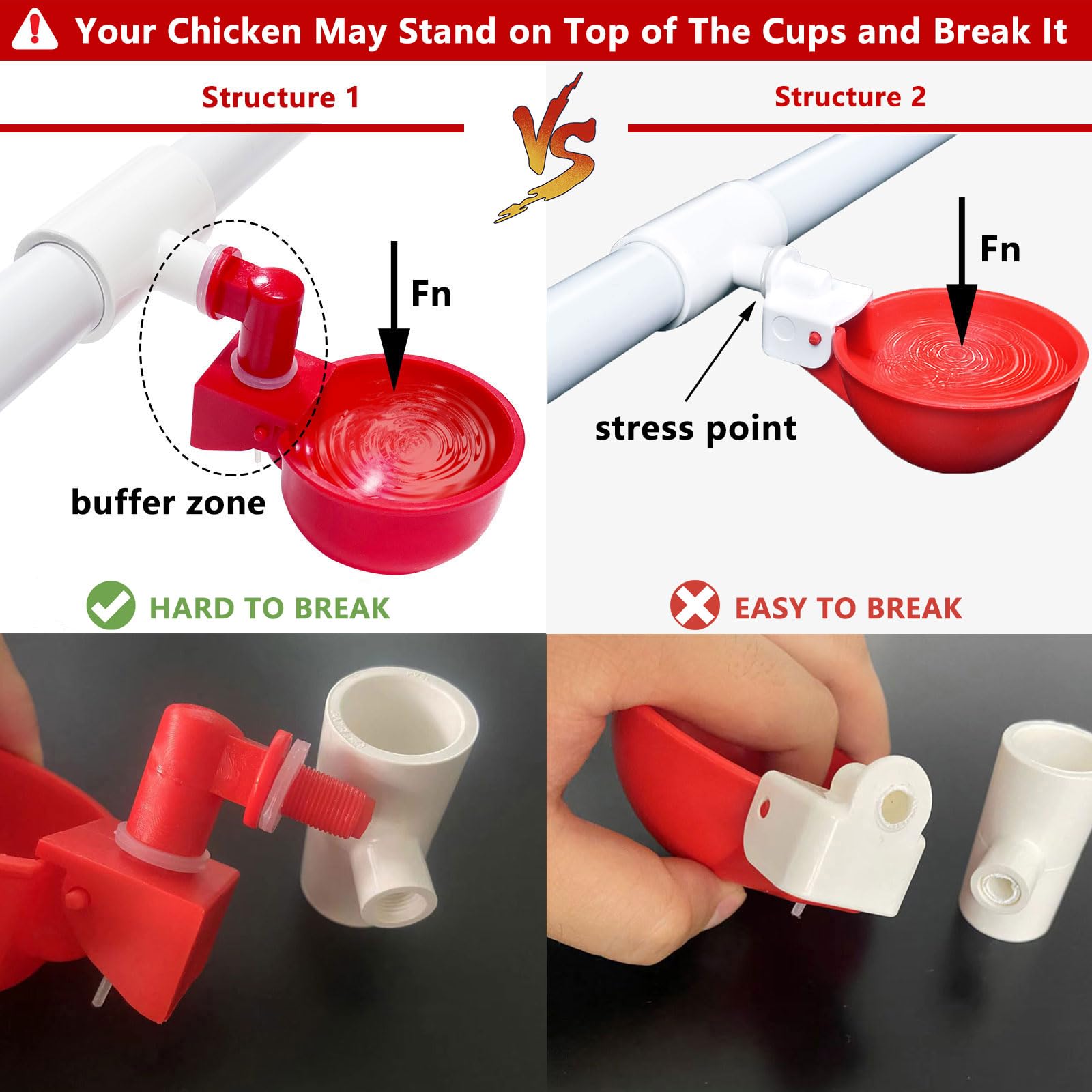 Kit automático de riego de pollo para aves de corral, comedero de agua de PVC para pollo/pato/codorniz/pavo (paquete de 12)