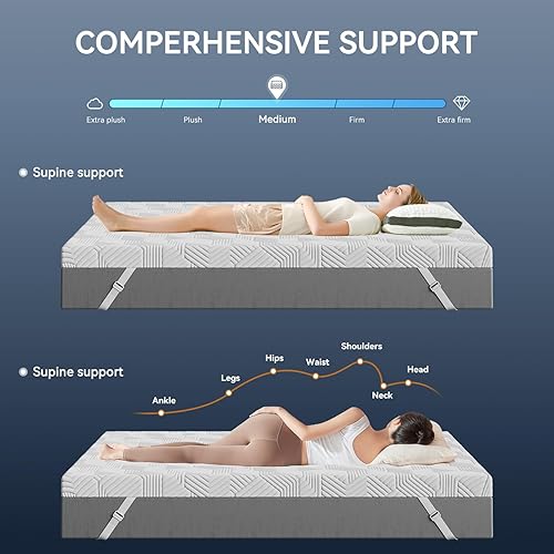 Miniatura 8 de ELEMUSE Cubrecolchón de espuma viscoelástica de gel de 2 pulgadas, tamaño King, cubrecolchón que alivia la presión para dolor de espalda, diseño