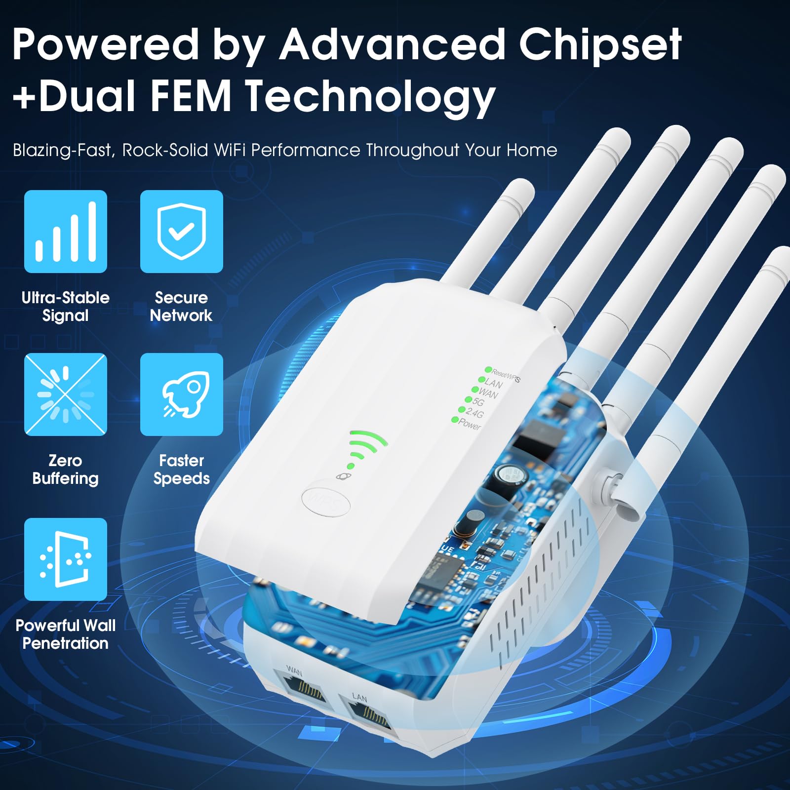 WiFi 6 Extender, AX1900 Dual Band WiFi Booster with 6 High-Gain Antennas, Covers Up to 12000 Sq.Ft for 105+ Devices. Features Gigabit Ethernet Port & Easy Setup for Seamless Whole Home Mesh WiFi — view 2