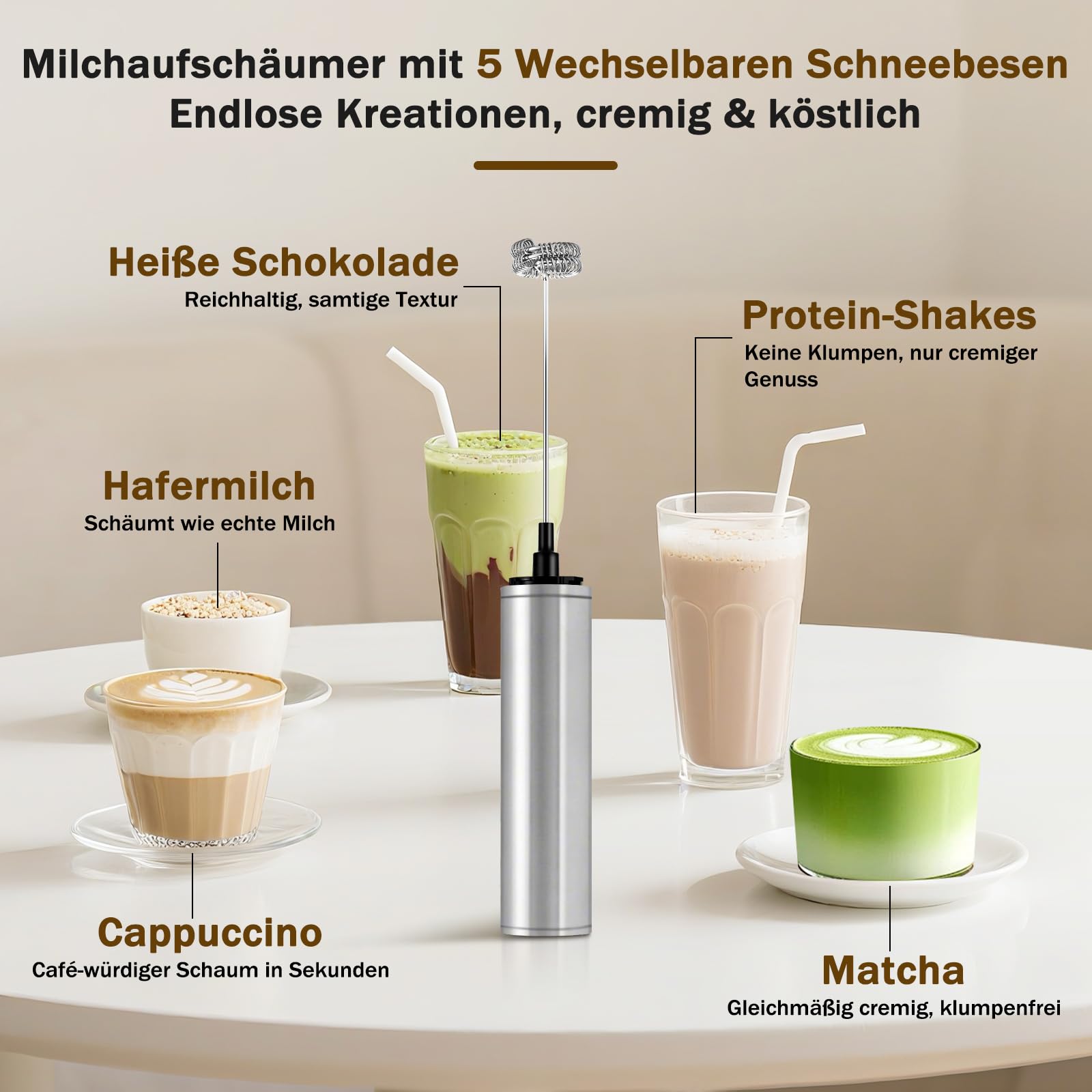 Milchschäumer Elektrisch USB-C mit 5 Wechselbaren Edelstahl-Schneebesen–2 Einstellbare Geschwindigkeiten (11.000/13.000 U/min), Wasserdichter Aufschäumer für Kaffee, Latte, Cappuccino, Matcha(Silber)