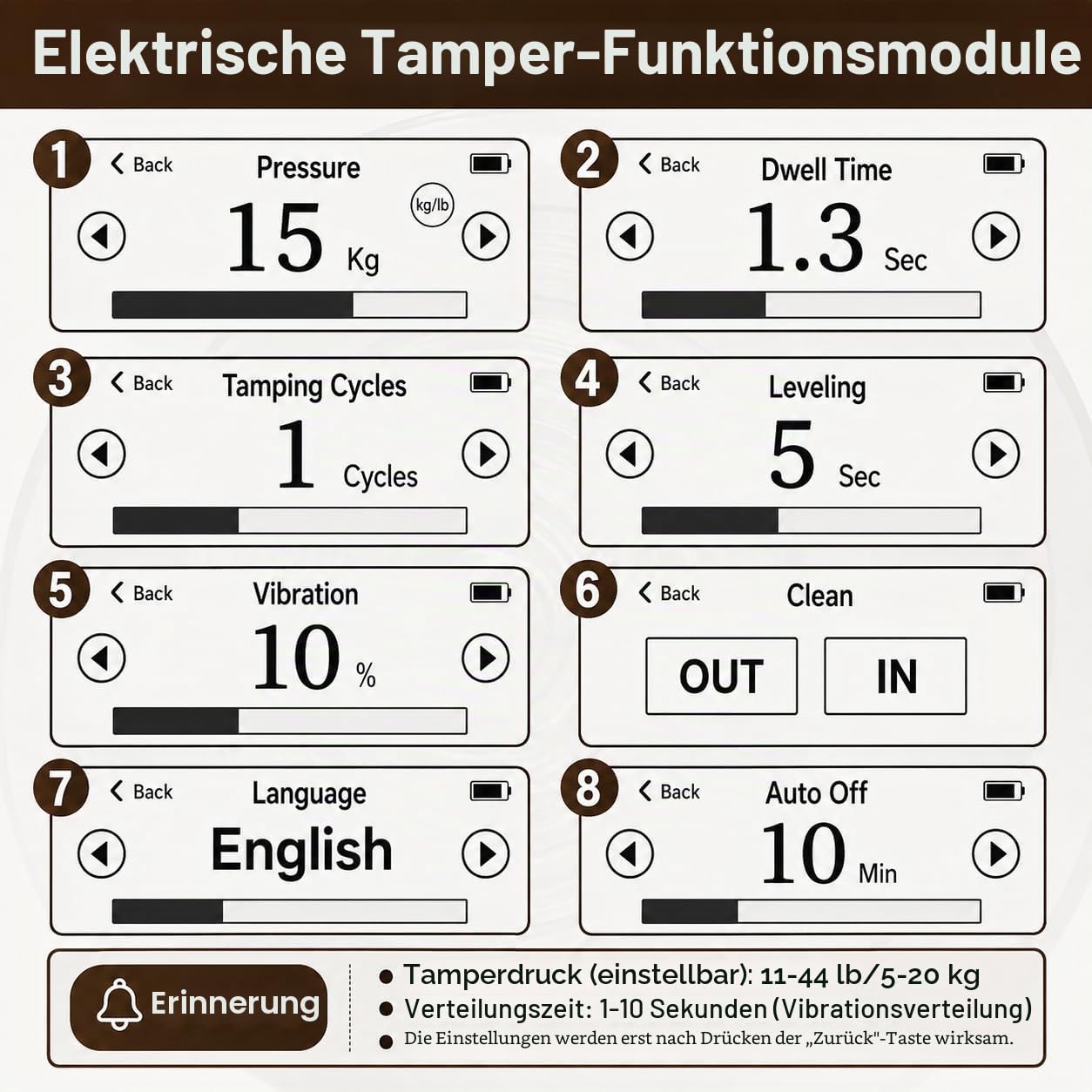 CERA+ ET58 Elektrischer Kaffeestampfer – 58mm Siebträger, einstellbarer Druck (5–20 kg) + Vibration – Nicht für tragbare Maschinen