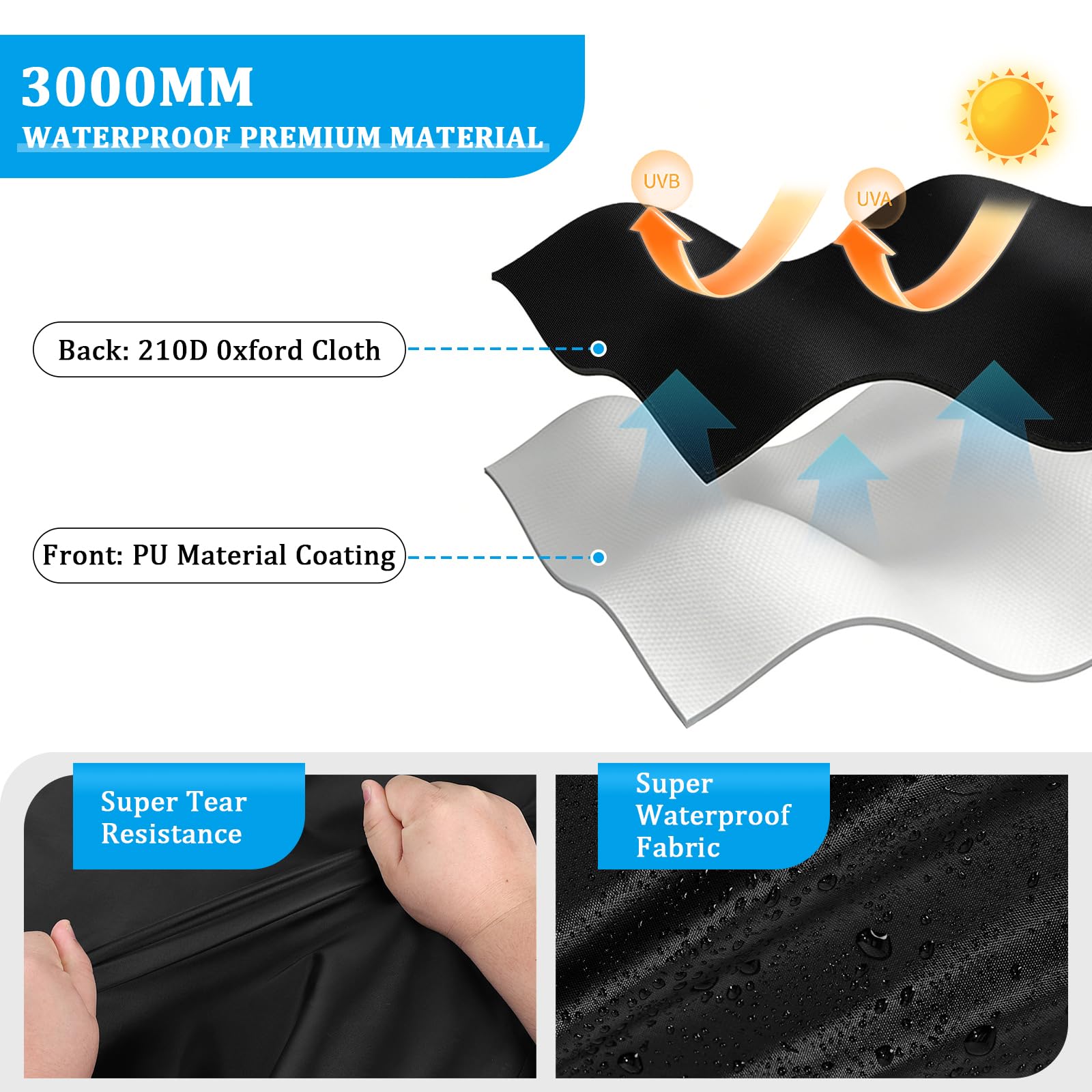 EXLECO Funda protectora para caravana, 6,5 x 3 m, impermeable, resistente al sol, resistente a la intemperie, lona de protección de techo 210D Oxford, cubierta de techo con tiras reflectantes