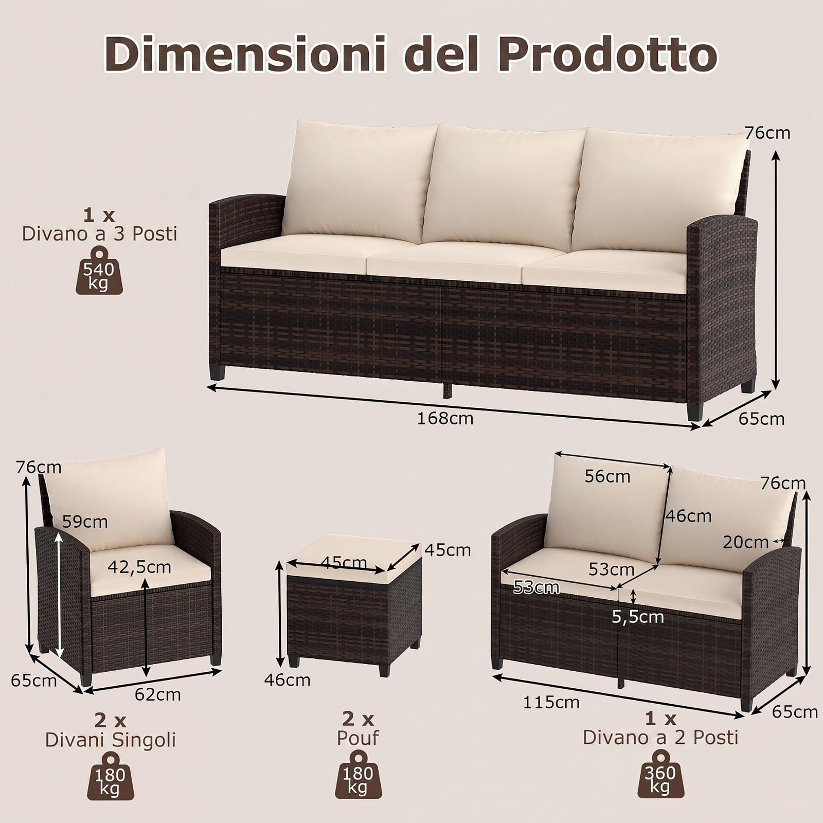 COSTWAY Set Salotto da Giardino per 7 Persone, Set da Esterno in Rattan con Divano a 3 Posti, Divano a 2 Posti, 2 Poltrone e 2 Poggiapiedi con Cuscini Morbidi per Terrazza e Balcone (Beige)