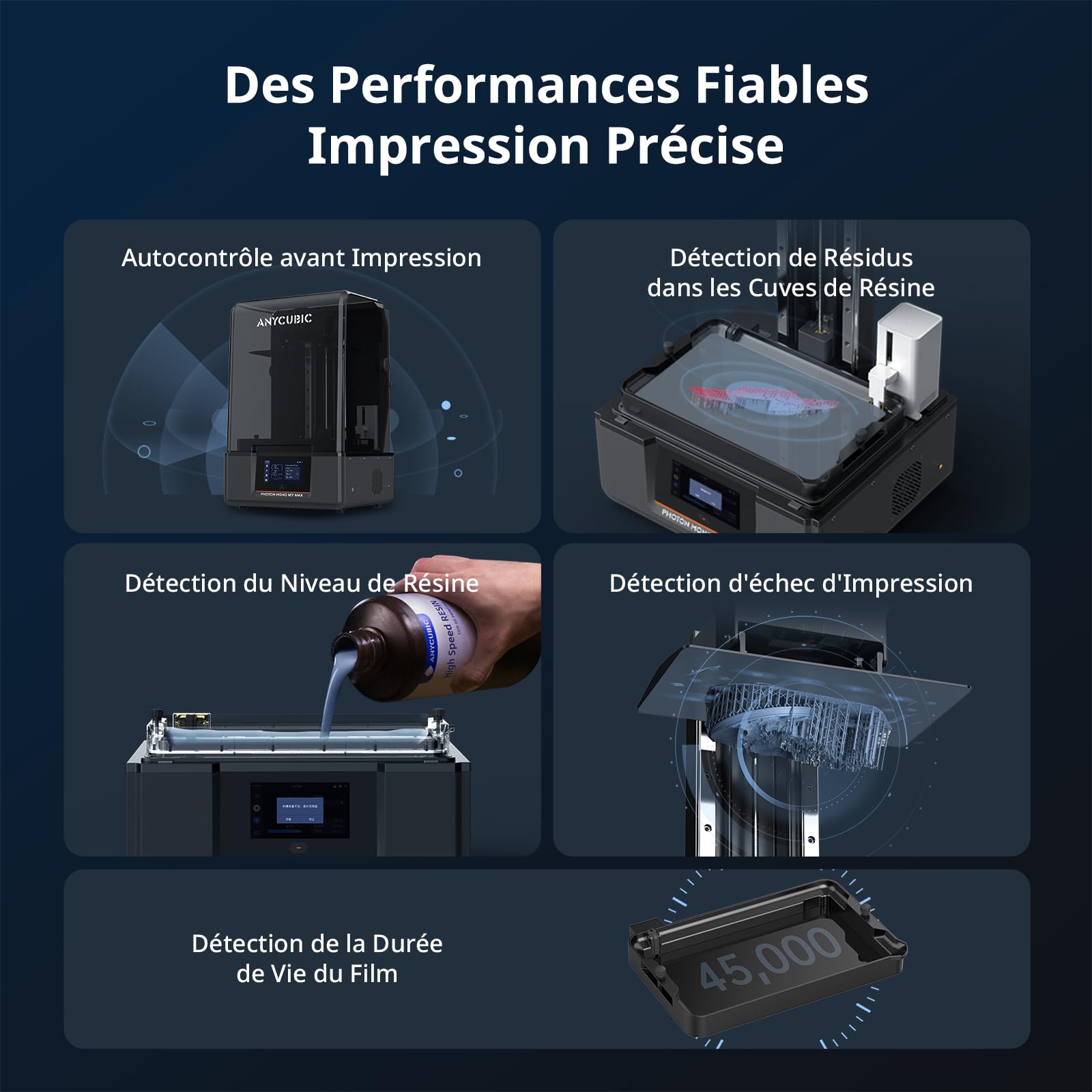 ANYCUBIC Photon Mono M7 Max Imprimante 3D Résine, 13,6'' 7K Grande Imprimante Résine avec Conception du Couvercle à Rabat Impression Assistée par Ordinateur, Taille d'impression 298 x 164 x 300mm