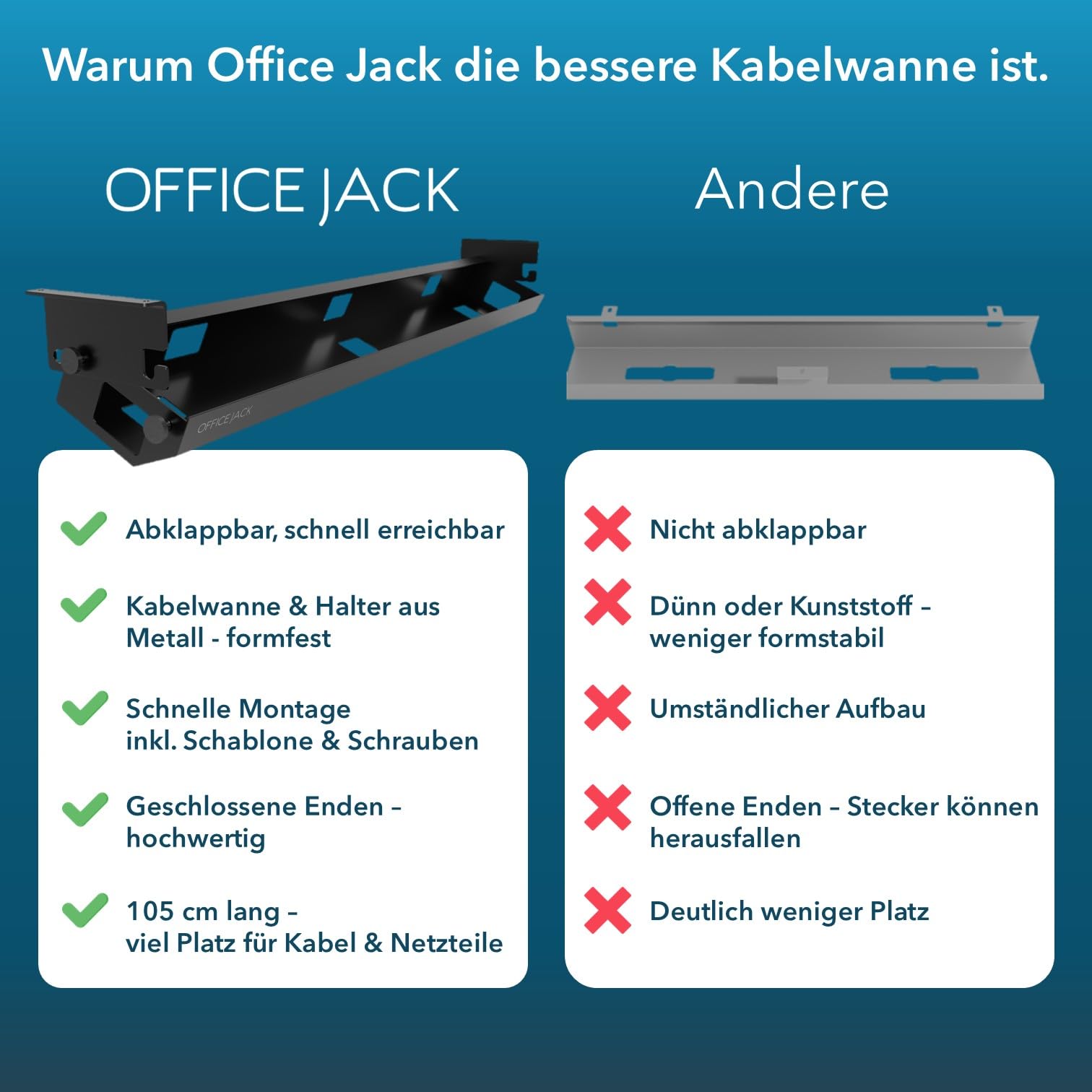 Kabelwanne abklappbar Kabelkanal Kabelmanagement am Schreibtisch gegen den Kabelsalat - Schwarz Metall 105 cm