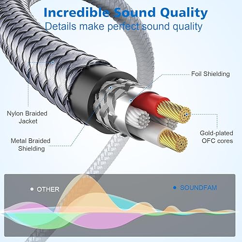 Miniatura 4 de SOUNDFAM Cable RCA a 0.138 in, adaptador AUX a RCA macho a macho, cable de audio divisor en Y de 18 a RCA para MP3, tabletas, cine en casa,