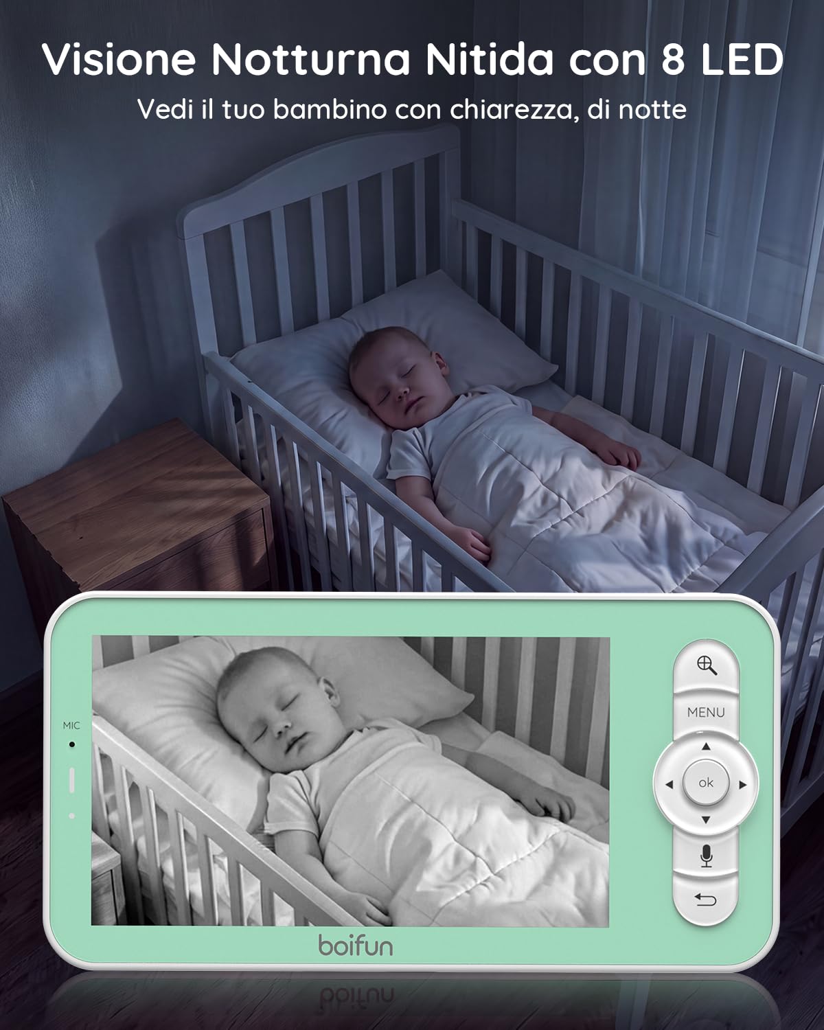 BOIFUN Baby monitor 5" con schermo diviso e 2 telecamere, baby monitor WiFi 2K tramite schermo e controllo tramite app, registrazione e riproduzione, sensore di temperatura e umidità