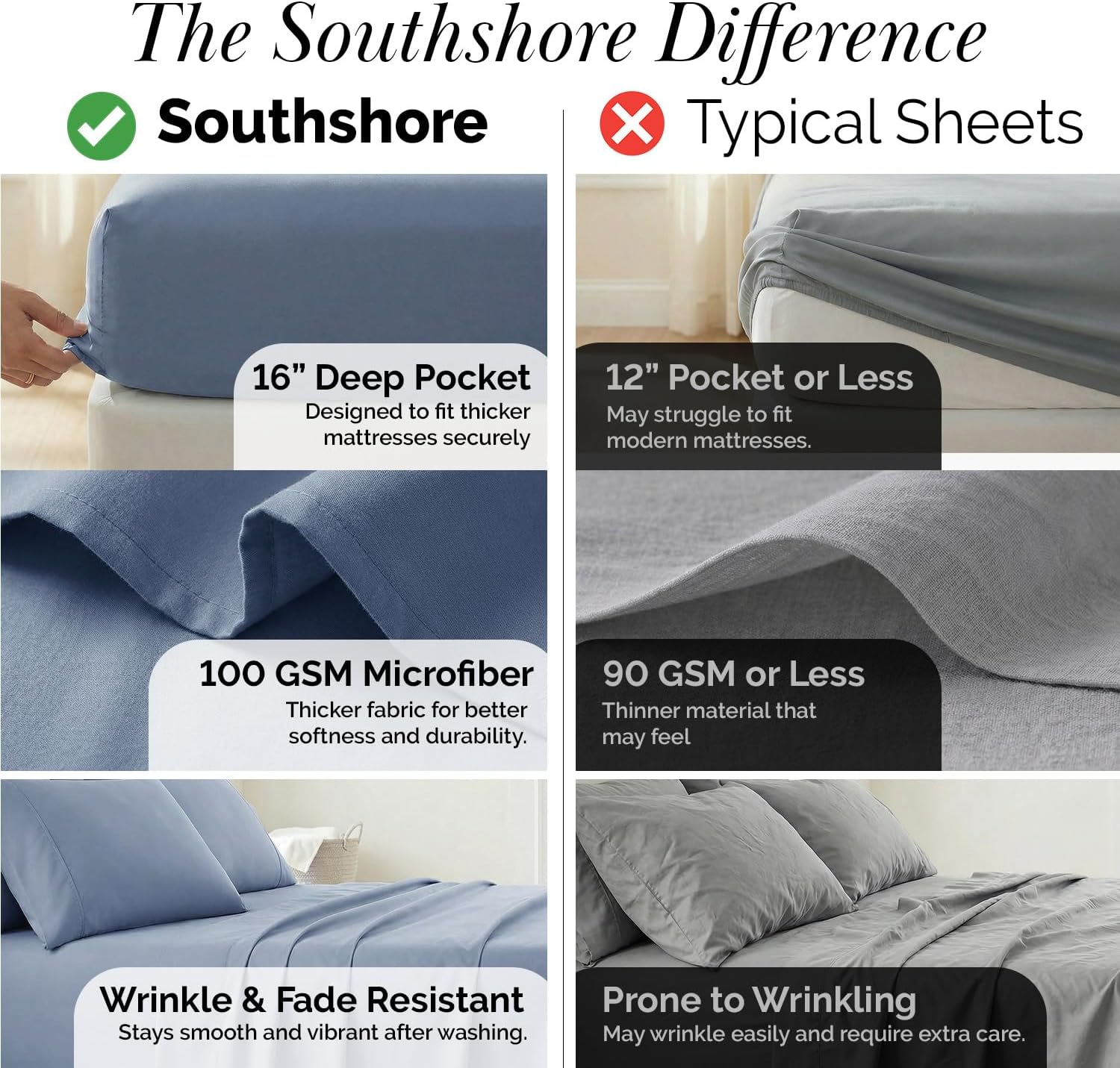Southshore Fine Living, Inc. Brushed Microfiber Sheet Set, Steel Blue, Queen (6-Piece)