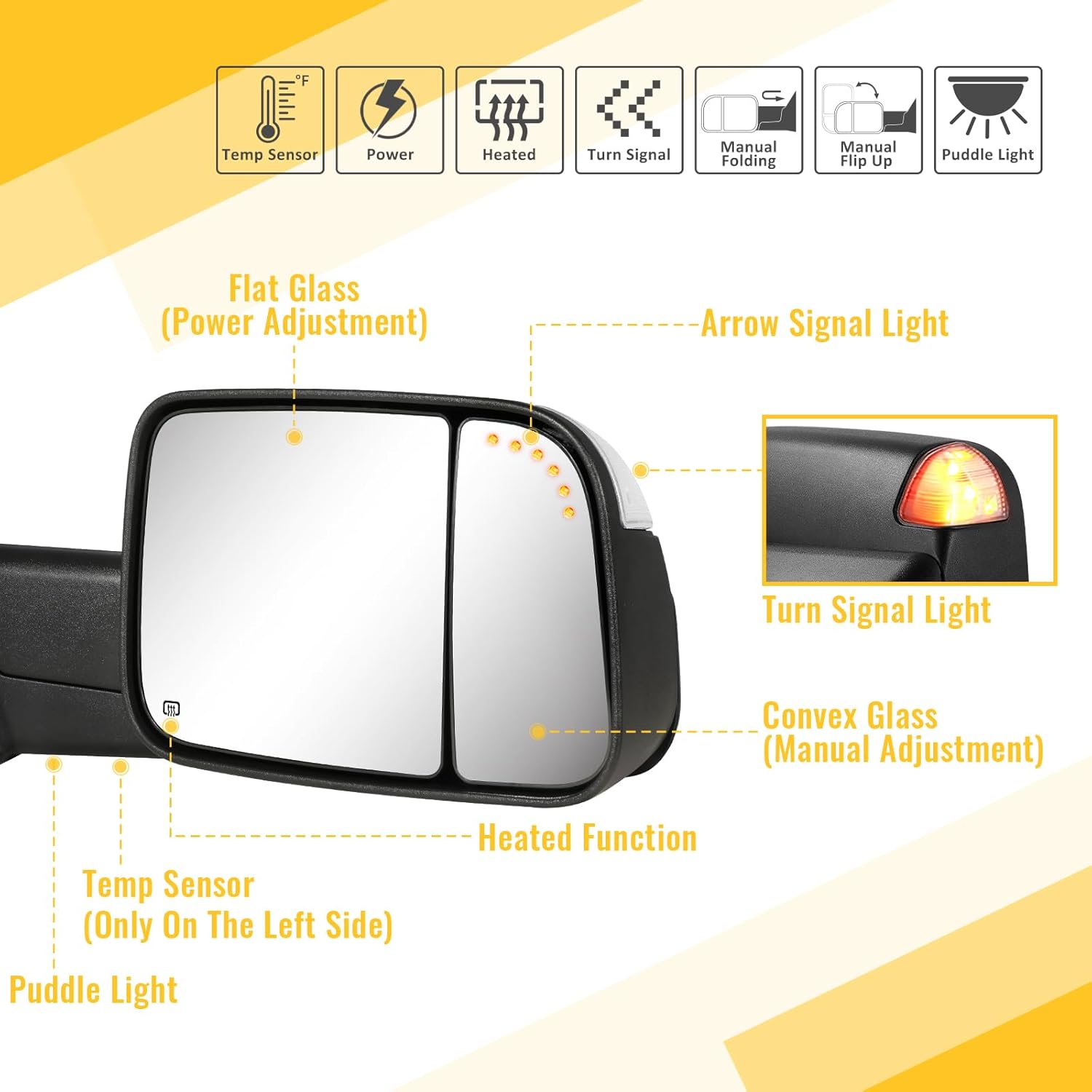 Sanooer Towing Mirrors Compatible with 2009-2018 Dodge Ram 1500, 2010-2018 Dodge Ram 2500 3500 with Power Glass Heated Turn Signal Light Puddle Lamp Temp Sensor Filp up Pair Set