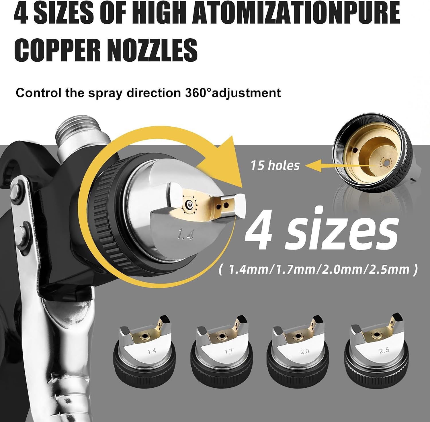 HVLP Spray Gun Kit with 1.4/1.7/2.0/2.5mm Nozzles & Air Pressure, Automotive Paint Gun Gravity Feed Air Spray Paint Gun for Cars, Furniture, DIY Painting Primer, Clear/Top Coat (Black)
