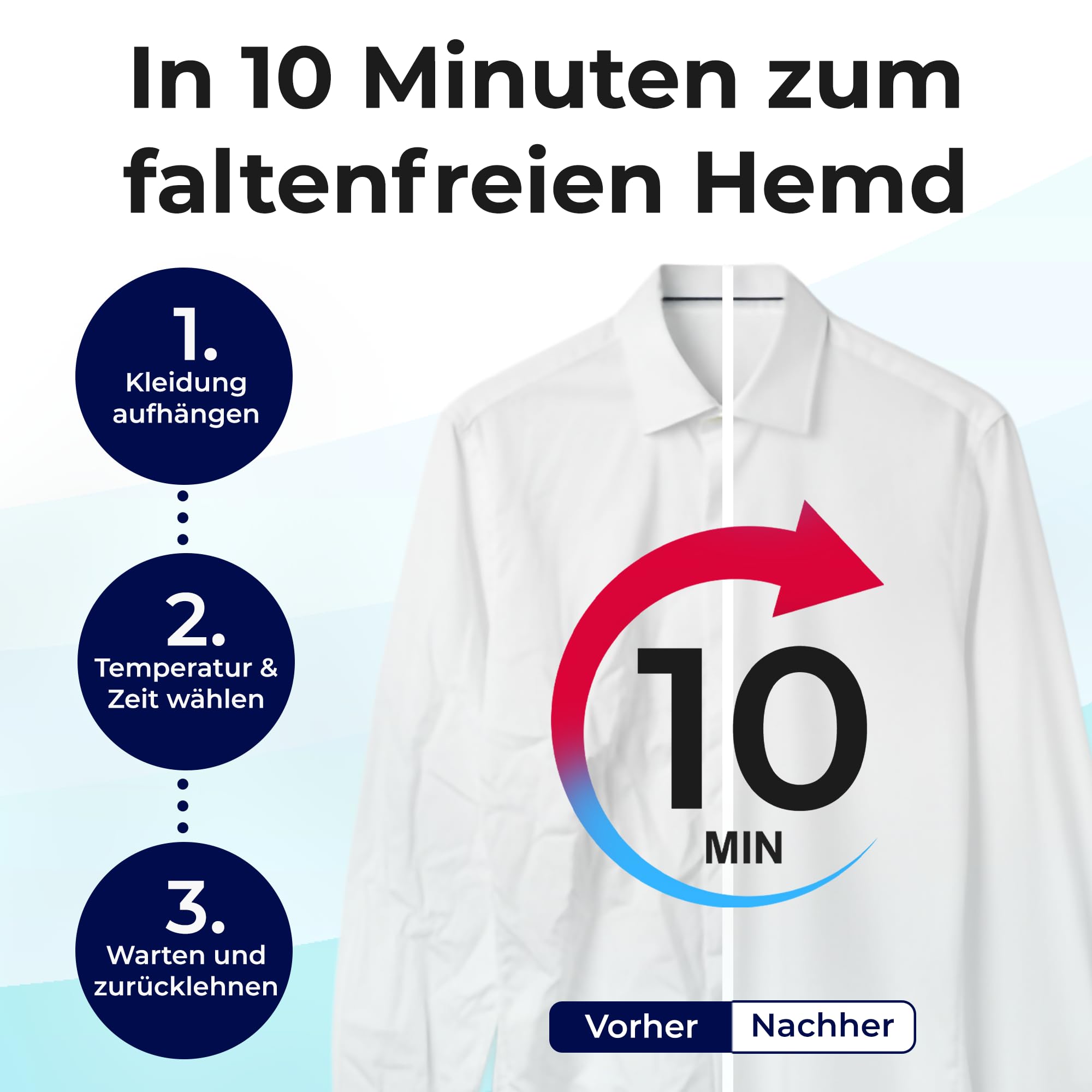 KLAMER Hemdenbügler Pro 1400W Bügelpuppe mit Aufsätzen für Hemden, Hosen & Schuhe – Automatischer Hemdglätter, Hosenbügler & Schuhtrockner für faltenfreie, trockene Kleidung ohne Bügeln