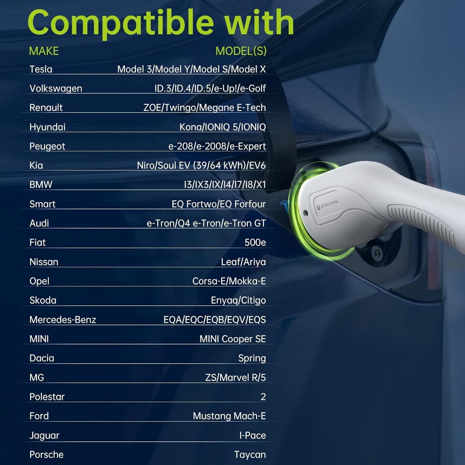 Compatibility chart for SYNCWIRE EV charging cable listing various electric vehicle models