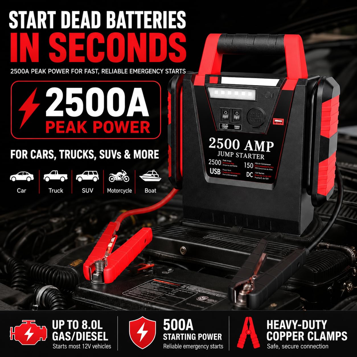 Arrancador de Coches Portátil 2500A con Compresor de Aire 150 PSI, Arrancador de Baterías 12V (Motores Gasolina/Diésel hasta 8.0L), Booster Batería, Jump Starter 20000mAh, Luz LED 500LM