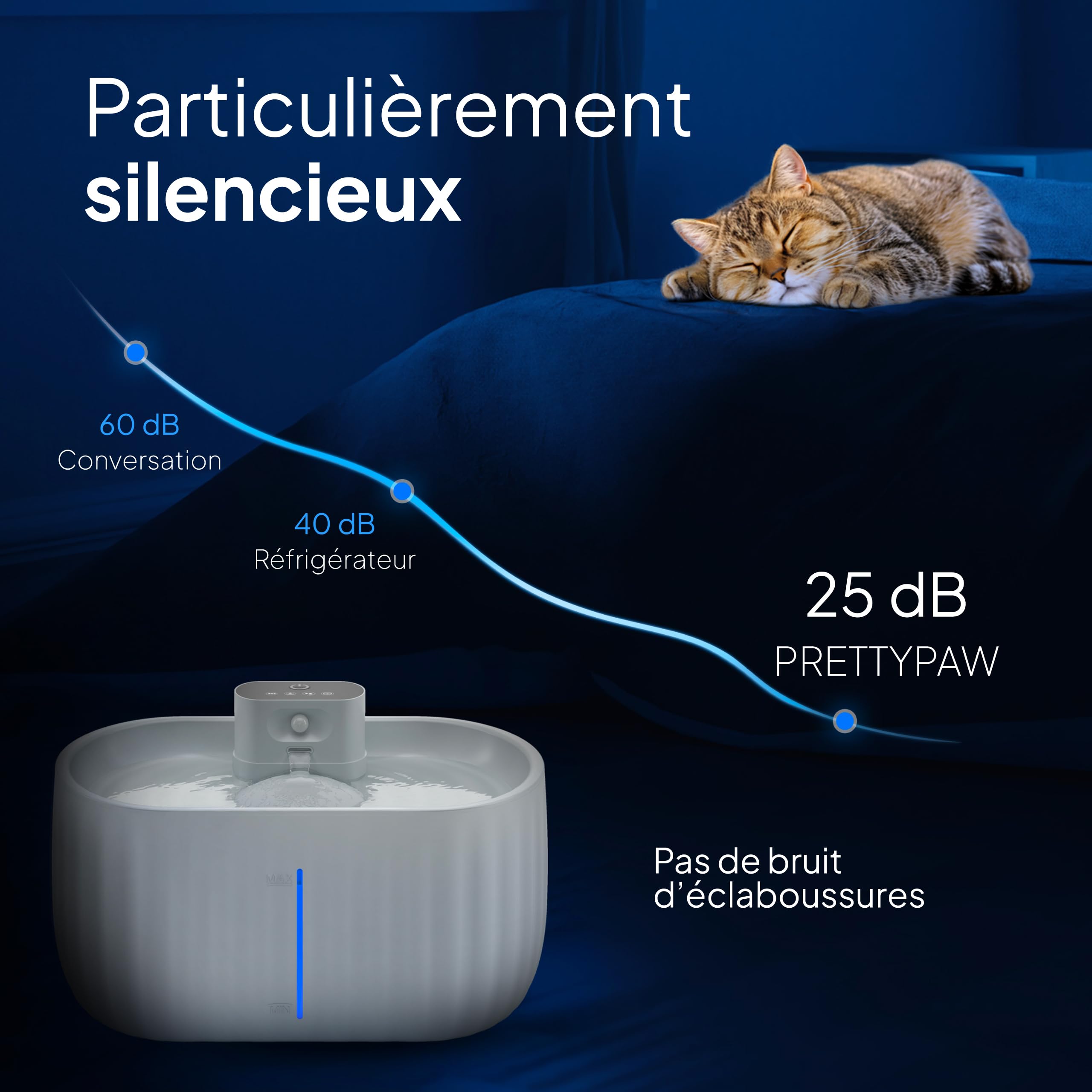 Pretty Paw Fontaine à Eau pour Chat sans Fil 3L - Détecteur de Mouvement, Pompe silencieuse, Fontaine pour Chat Rechargeable avec Filtre, Placement Flexible sans câble - Aqua Sense (Gris)
