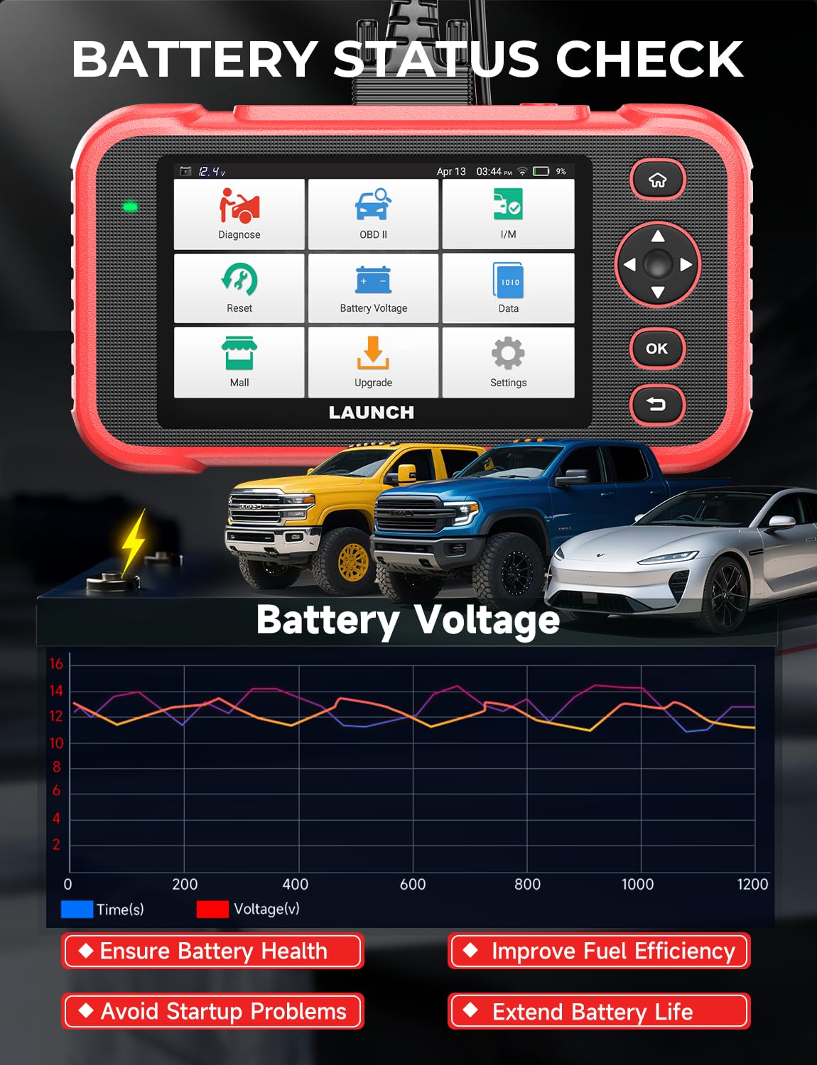 LAUNCH CRP129I V2.0 OBD2 Diagnosegerät, 4 System Diagnosegerät Auto mit 12 Reset, Motor Getriebe ABS SRS, Lifetime Fr-ee Update, ABS/SAS/Öl/BAT/DPF/TPMS Reset Auto VIN (5.0 inches)
