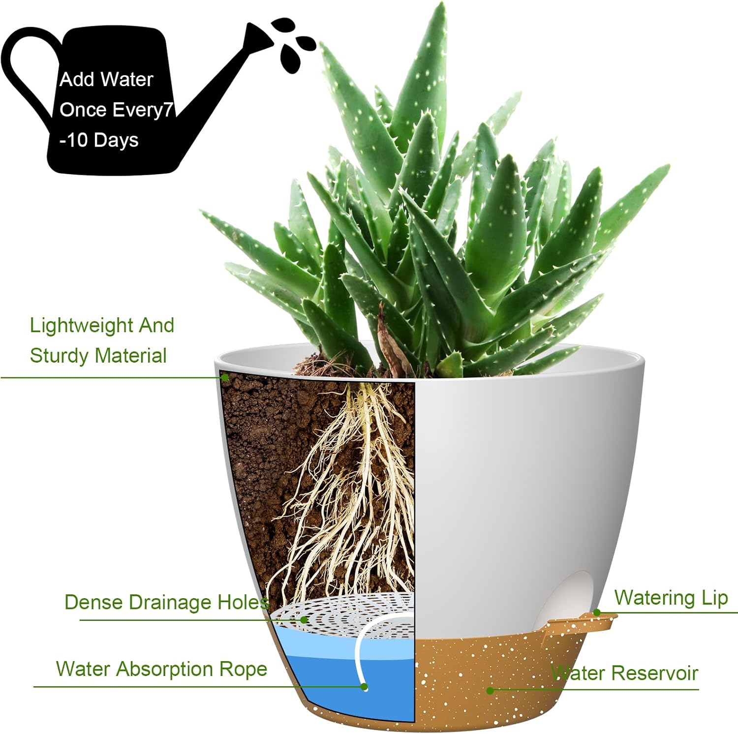 12 Inch Large Self Watering Pots, Flower Pots with Multi-Mesh Drainage Holes and Saucer, Planters for Indoor and Outdoor Garden Plants (White with Brown)